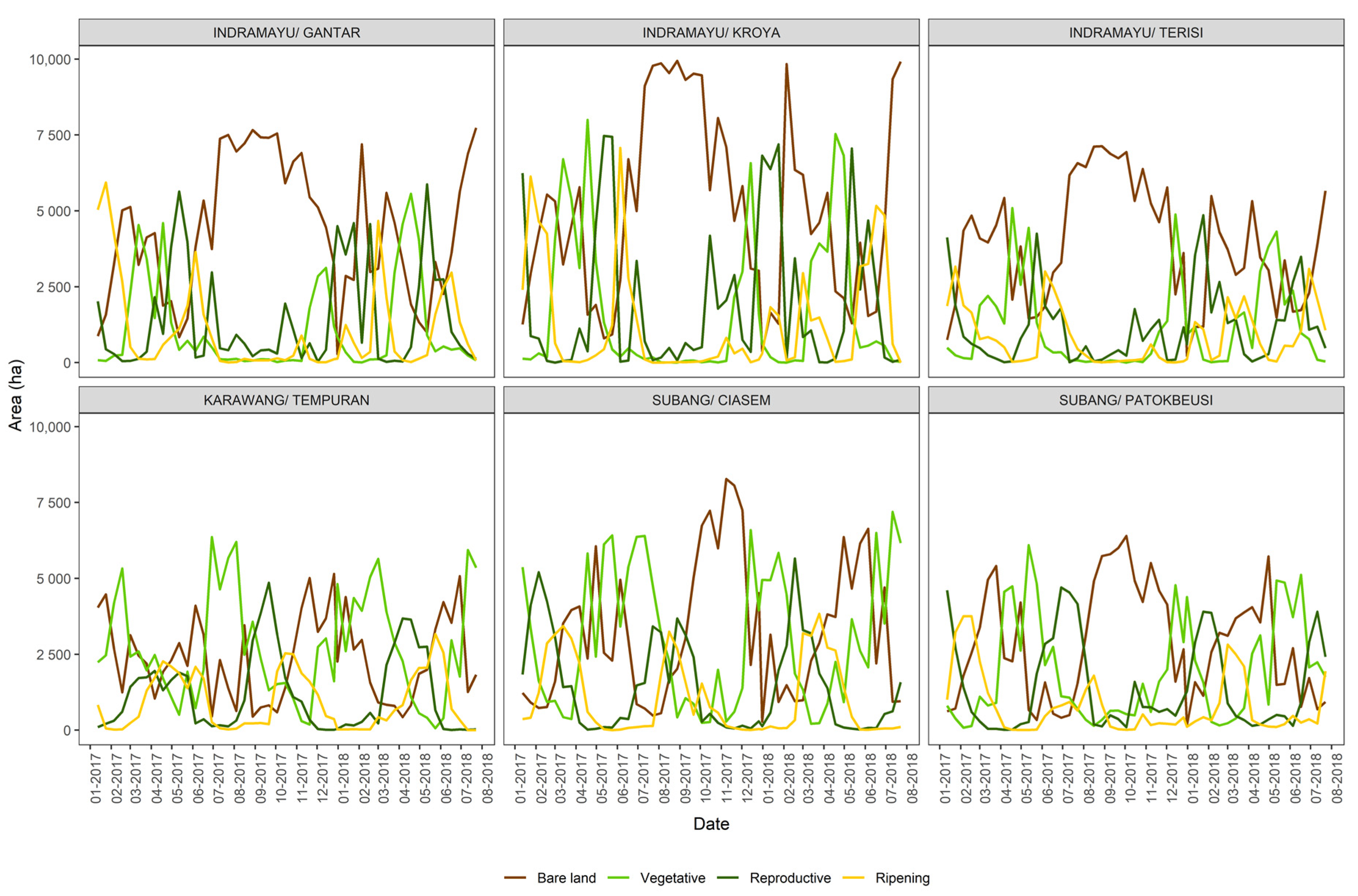 Remotesensing 13 01498 g010
