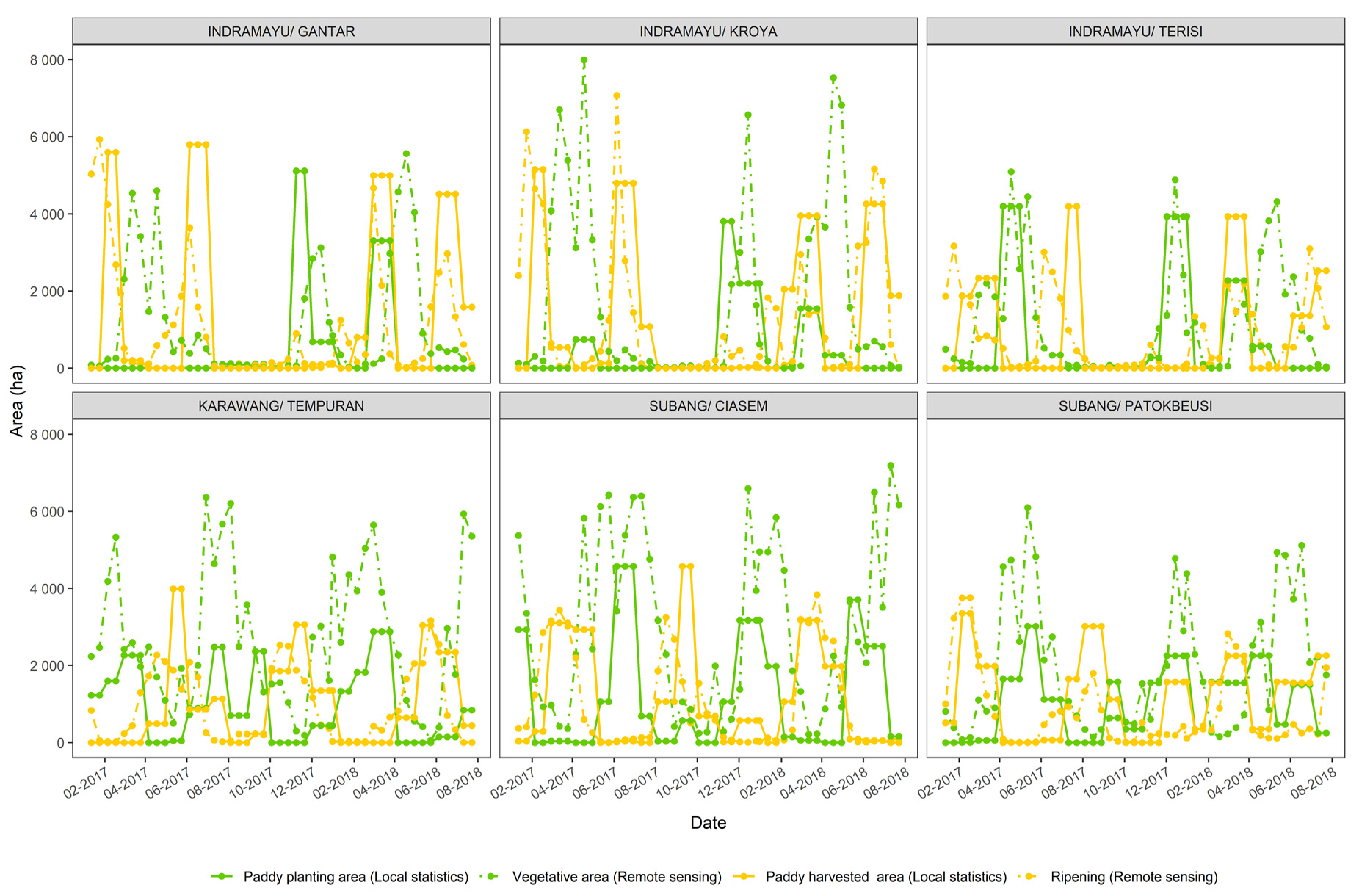 Remotesensing 13 01498 g011