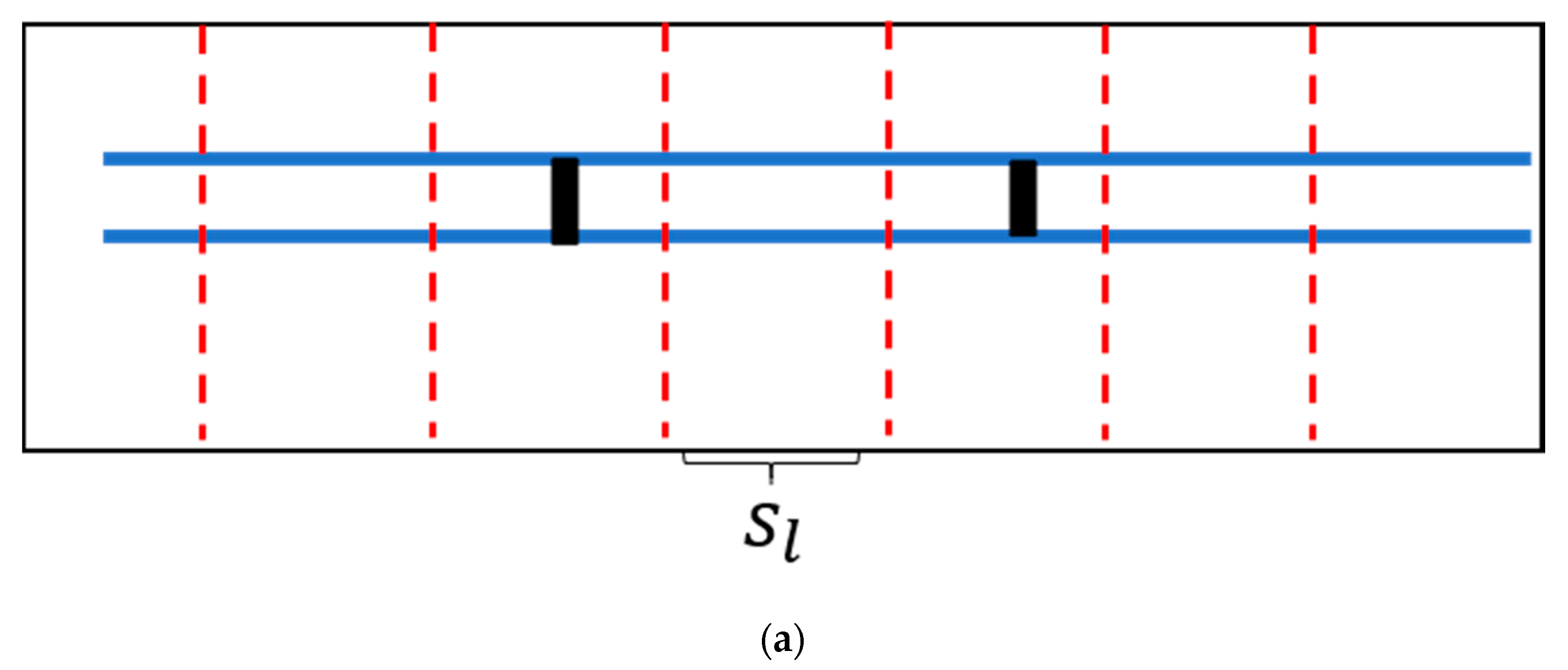 Remotesensing 13 01502 g006a Remotesensing 13 01502 g006a