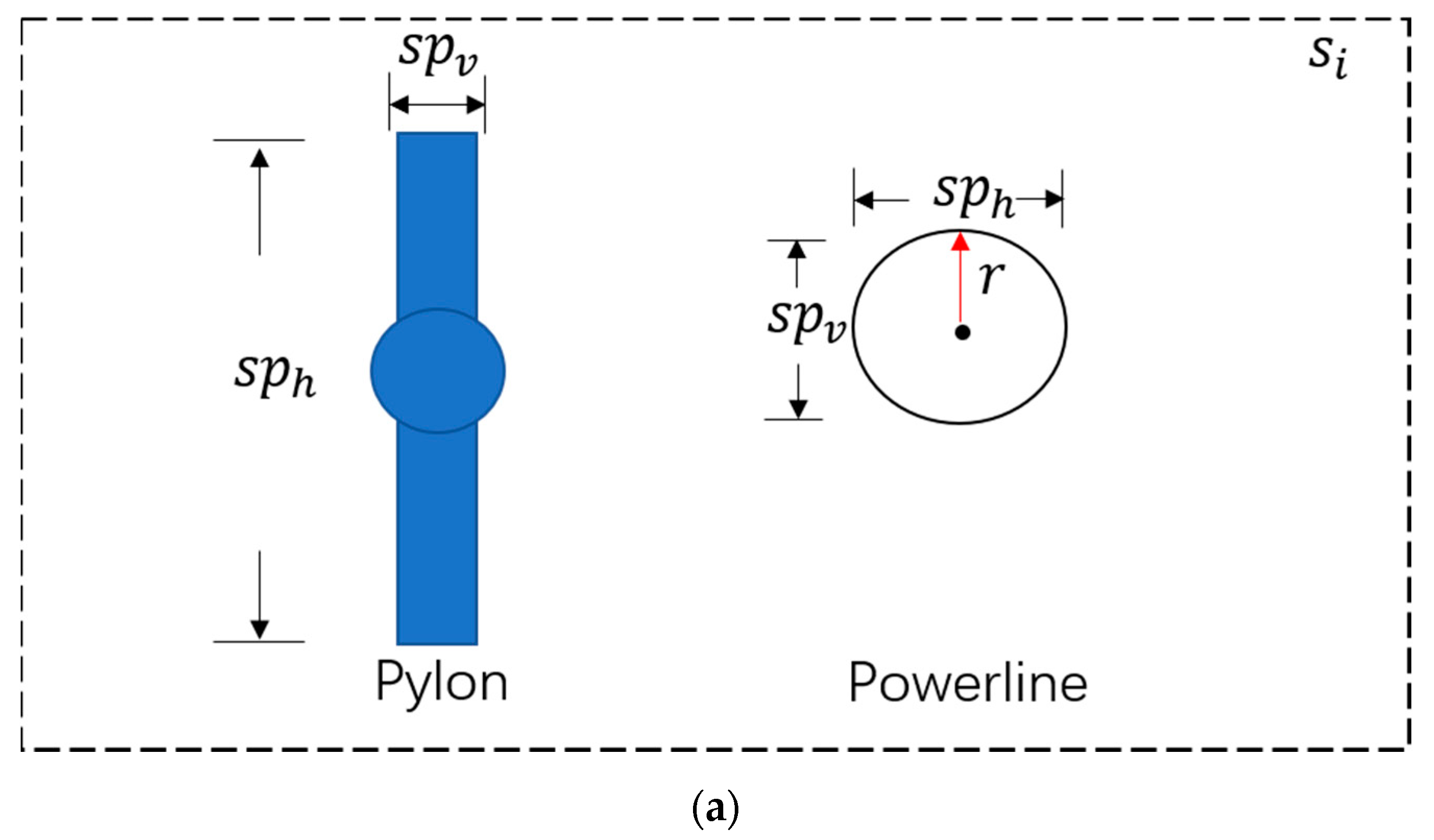 Remotesensing 13 01502 g007a Remotesensing 13 01502 g007a