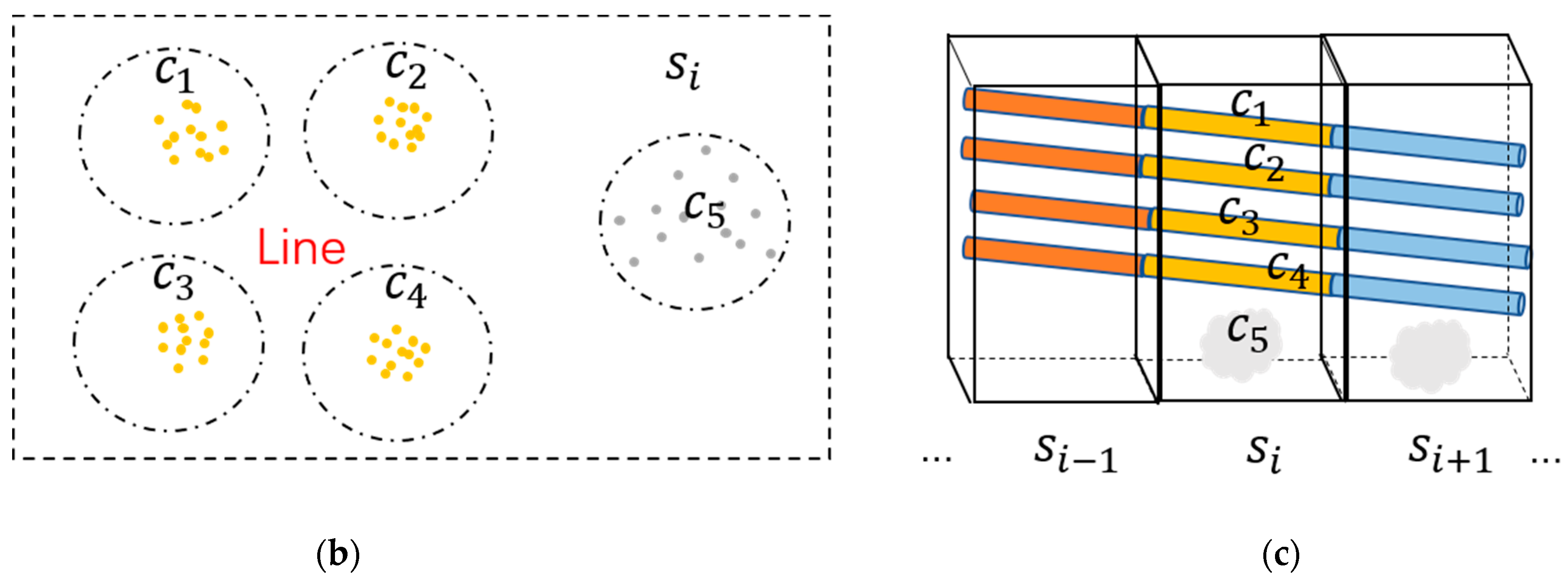 Remotesensing 13 01502 g007b Remotesensing 13 01502 g007b