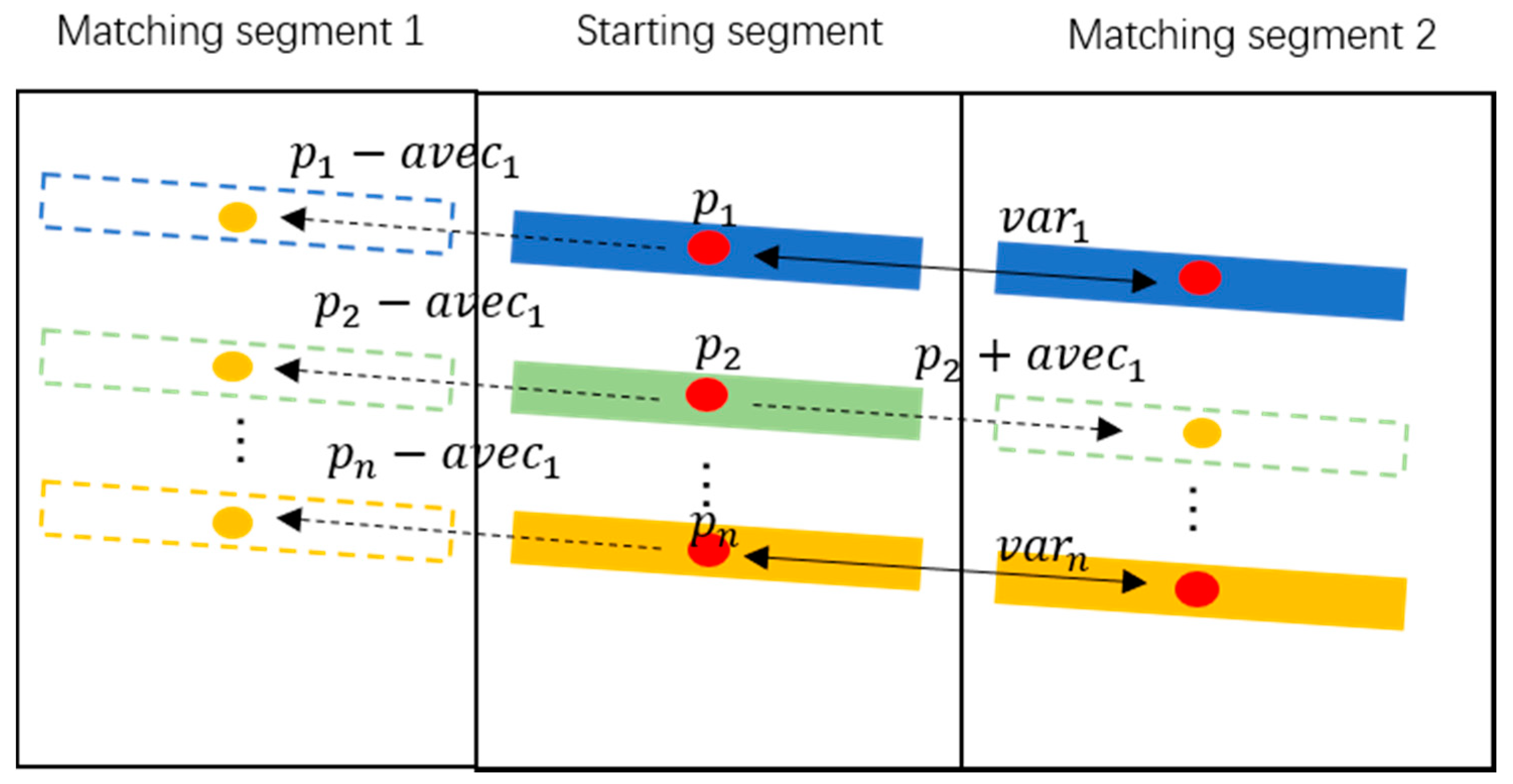 Remotesensing 13 01502 g009 Remotesensing 13 01502 g009
