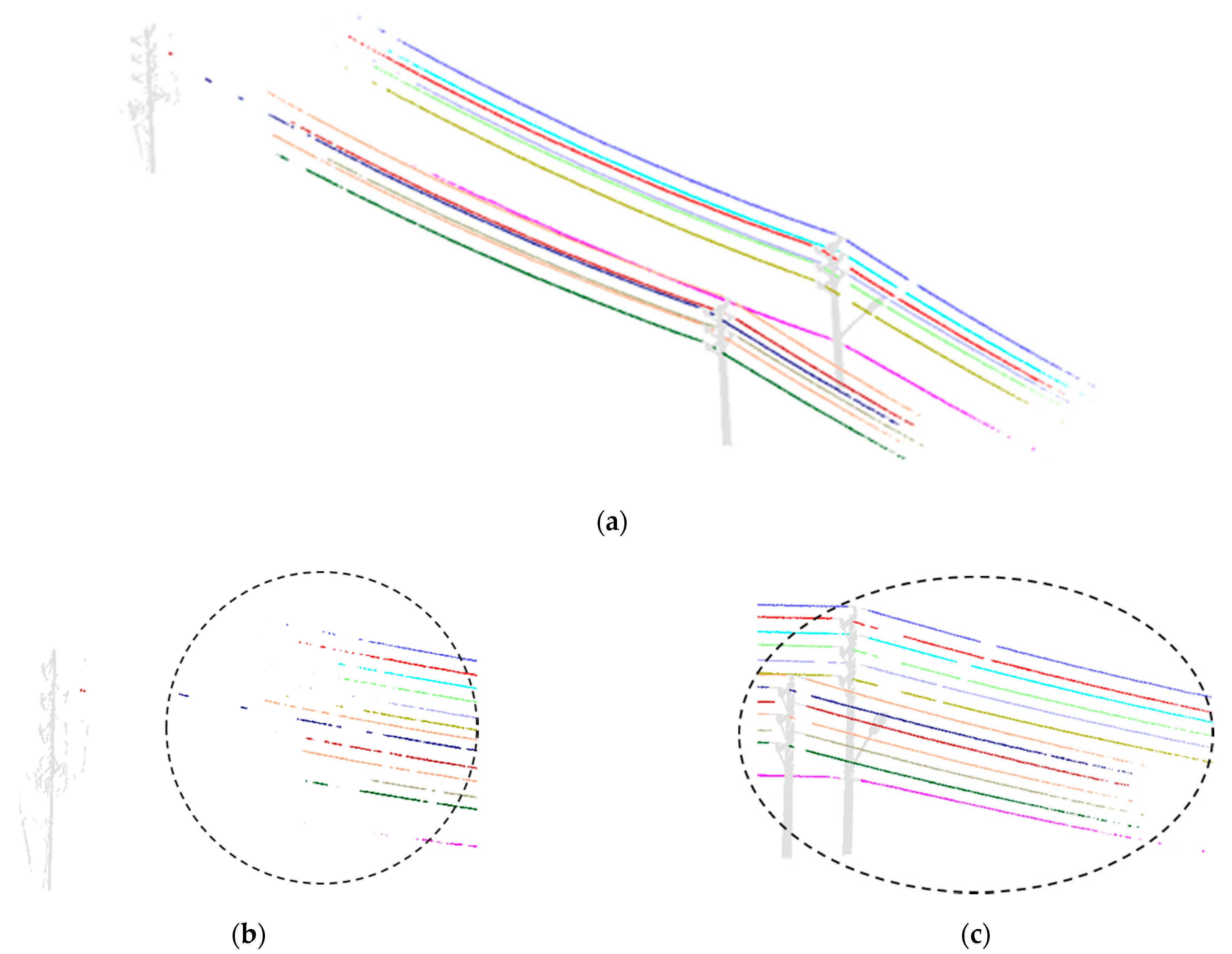 Remotesensing 13 01502 g011 Remotesensing 13 01502 g011