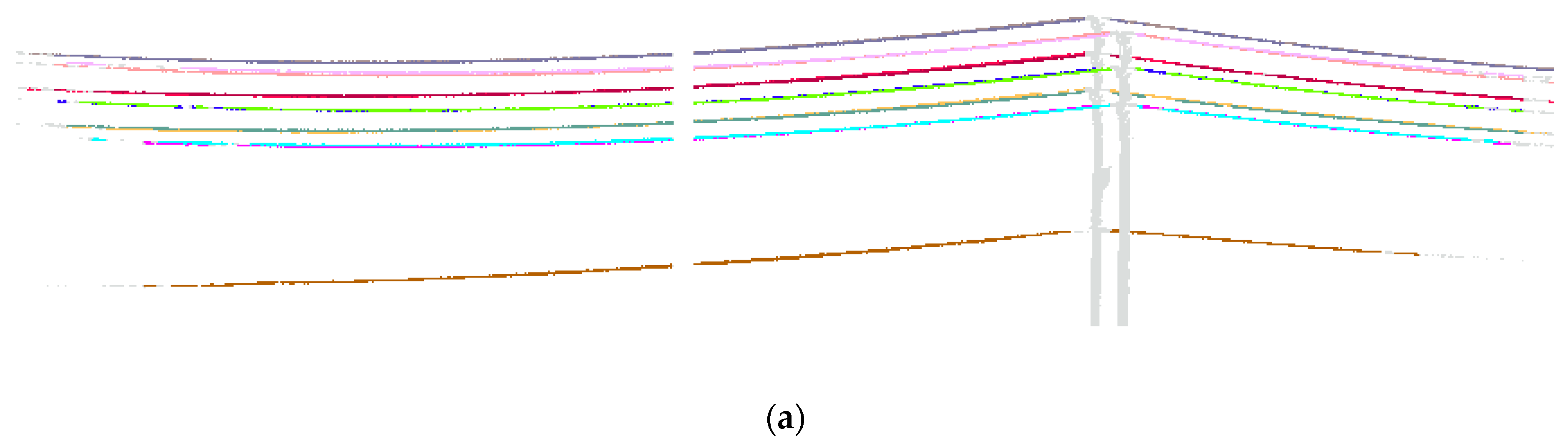 Remotesensing 13 01502 g012a Remotesensing 13 01502 g012a