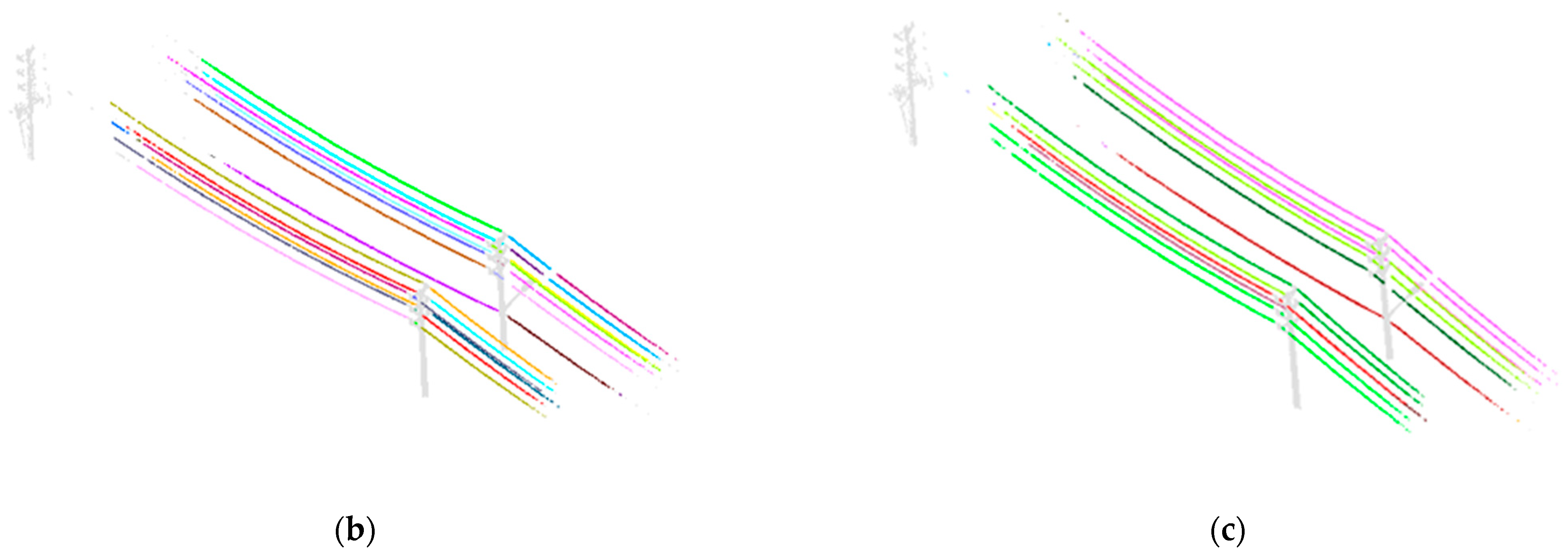 Remotesensing 13 01502 g014b Remotesensing 13 01502 g014b