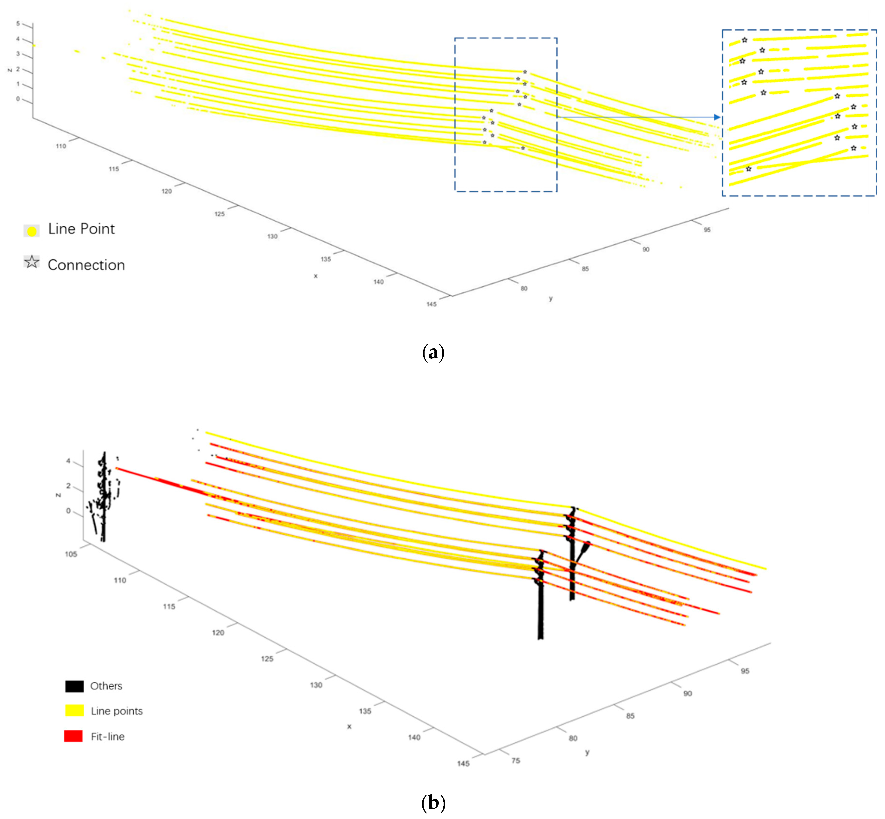 Remotesensing 13 01502 g015 Remotesensing 13 01502 g015