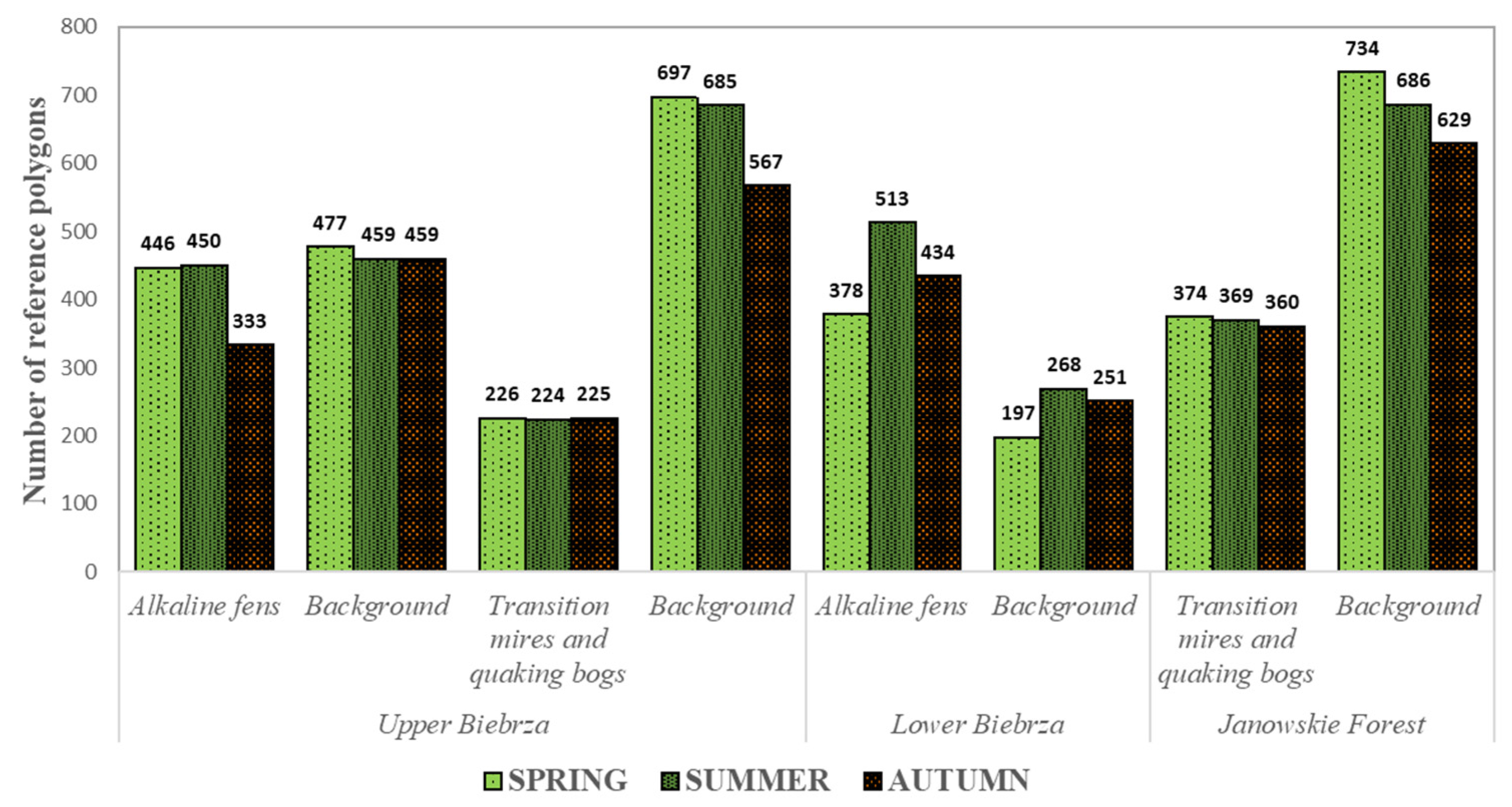 Remotesensing 13 01504 g003 Remotesensing 13 01504 g003
