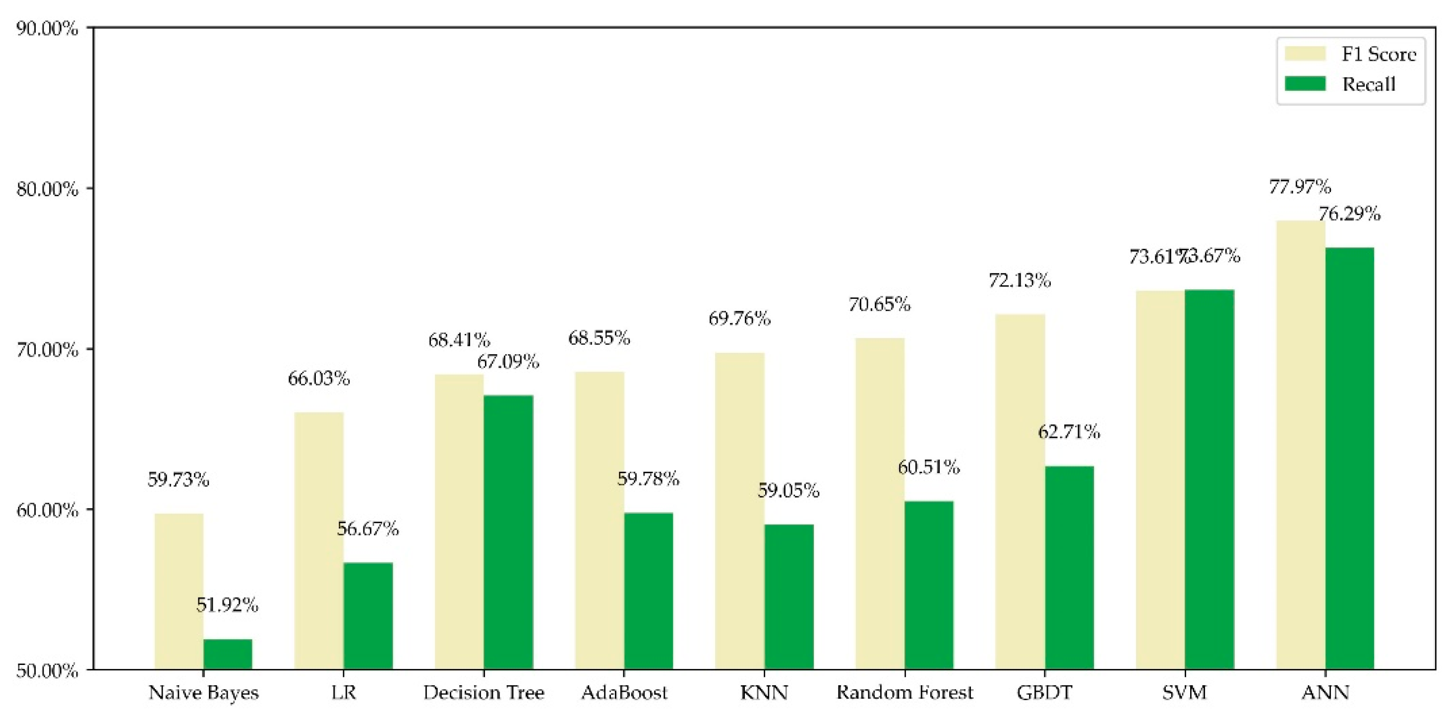 Remotesensing 13 01506 g004