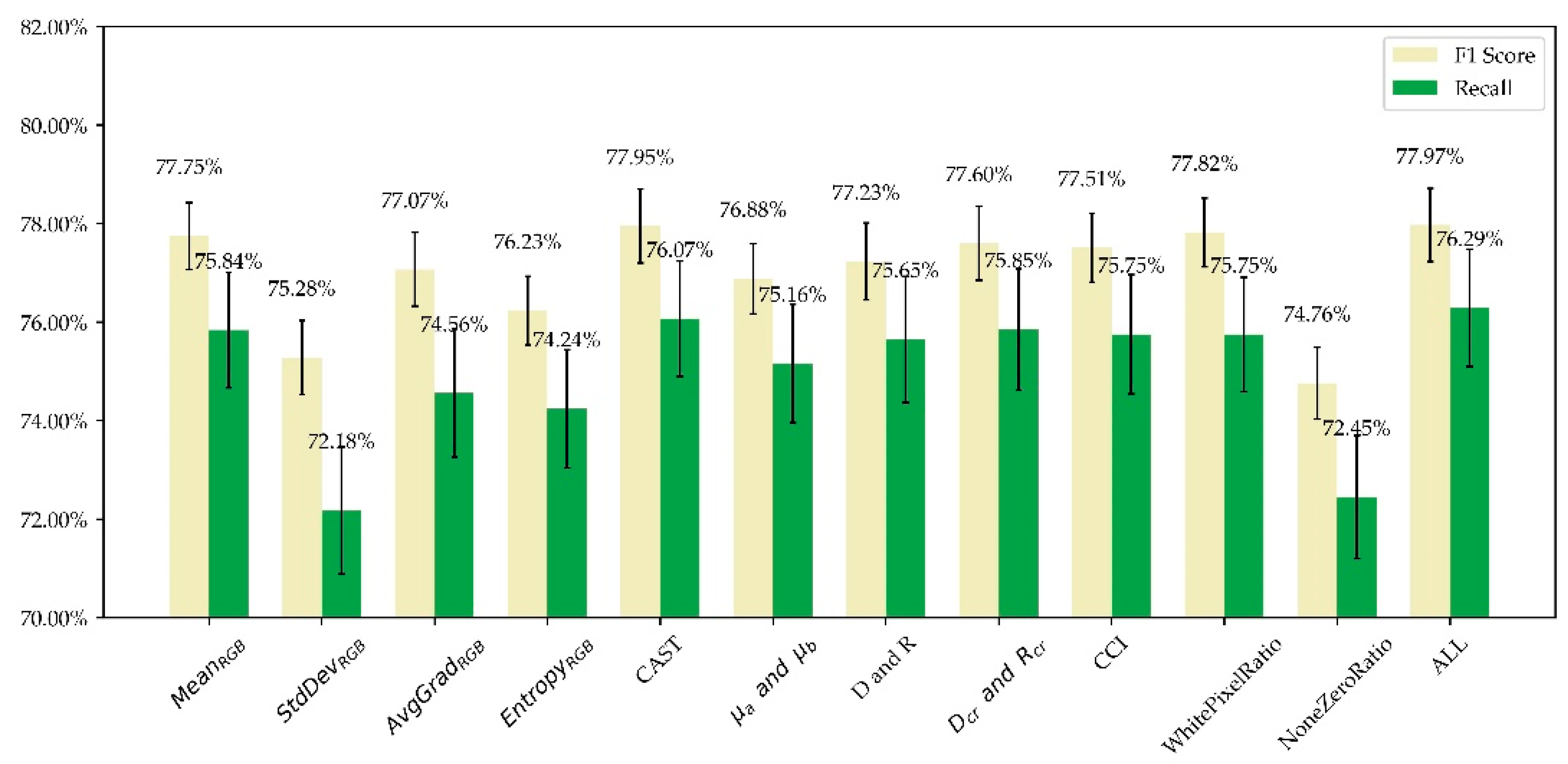 Remotesensing 13 01506 g006