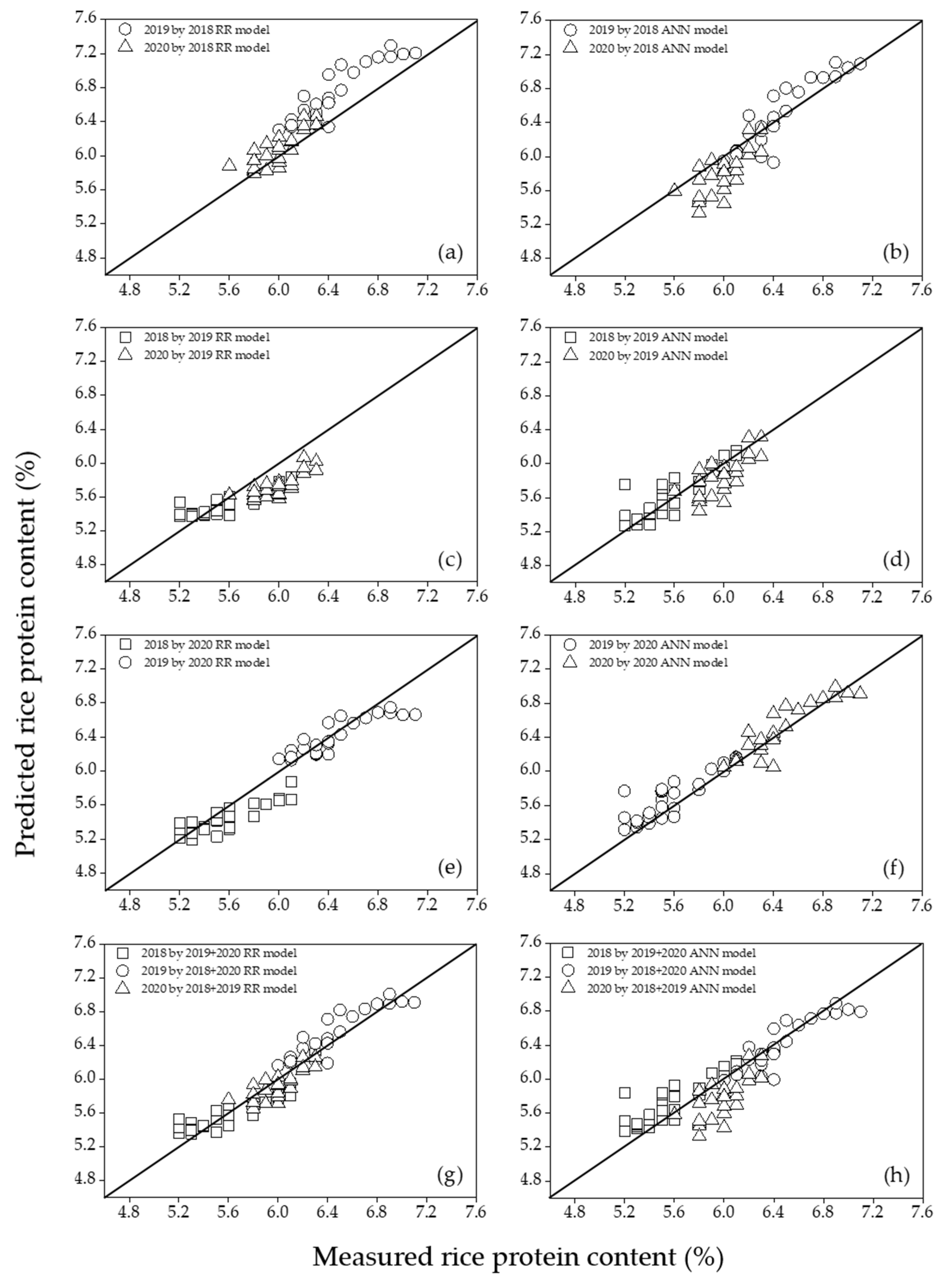 Remotesensing 13 01508 g005