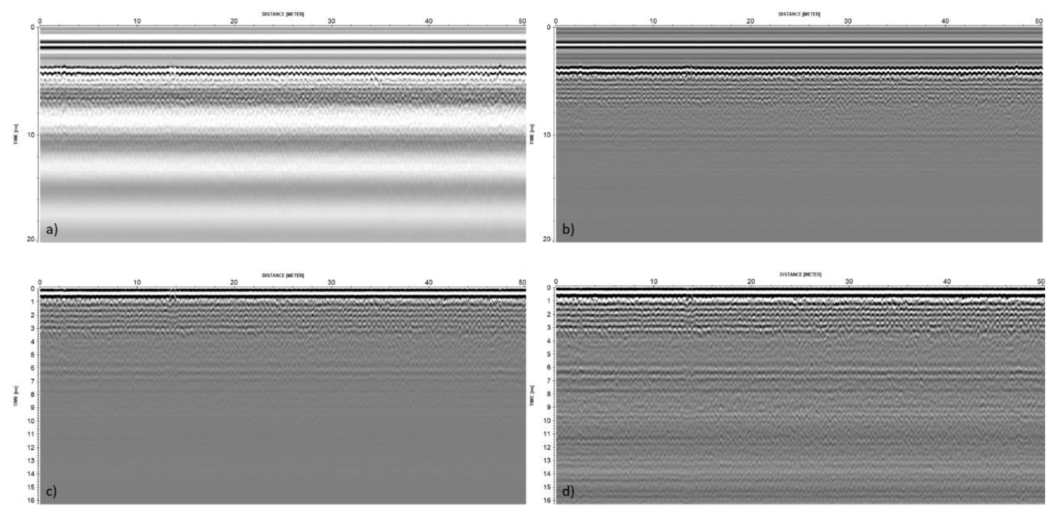 Remotesensing 13 01510 g008 Remotesensing 13 01510 g008