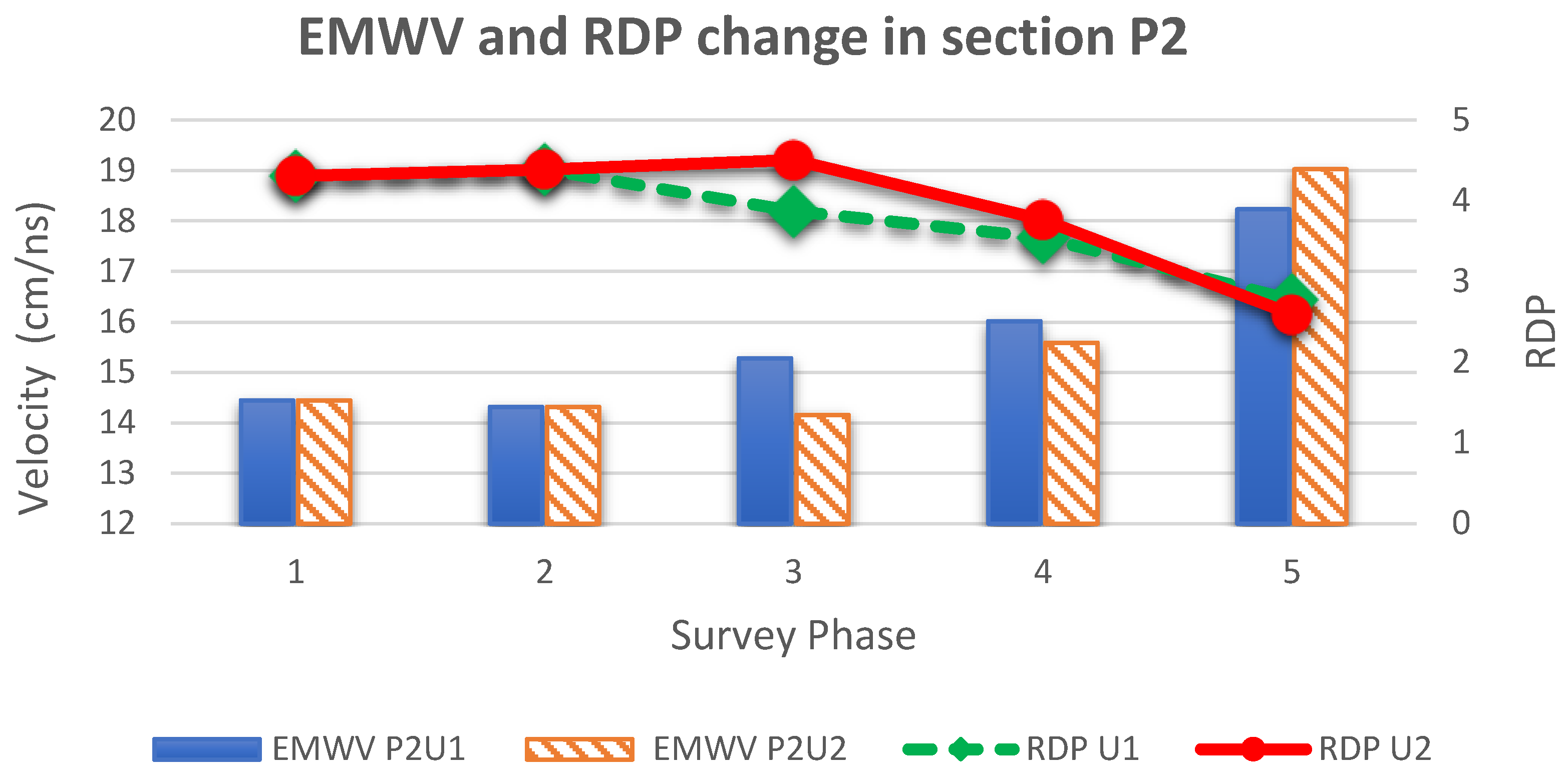Remotesensing 13 01510 g009 Remotesensing 13 01510 g009