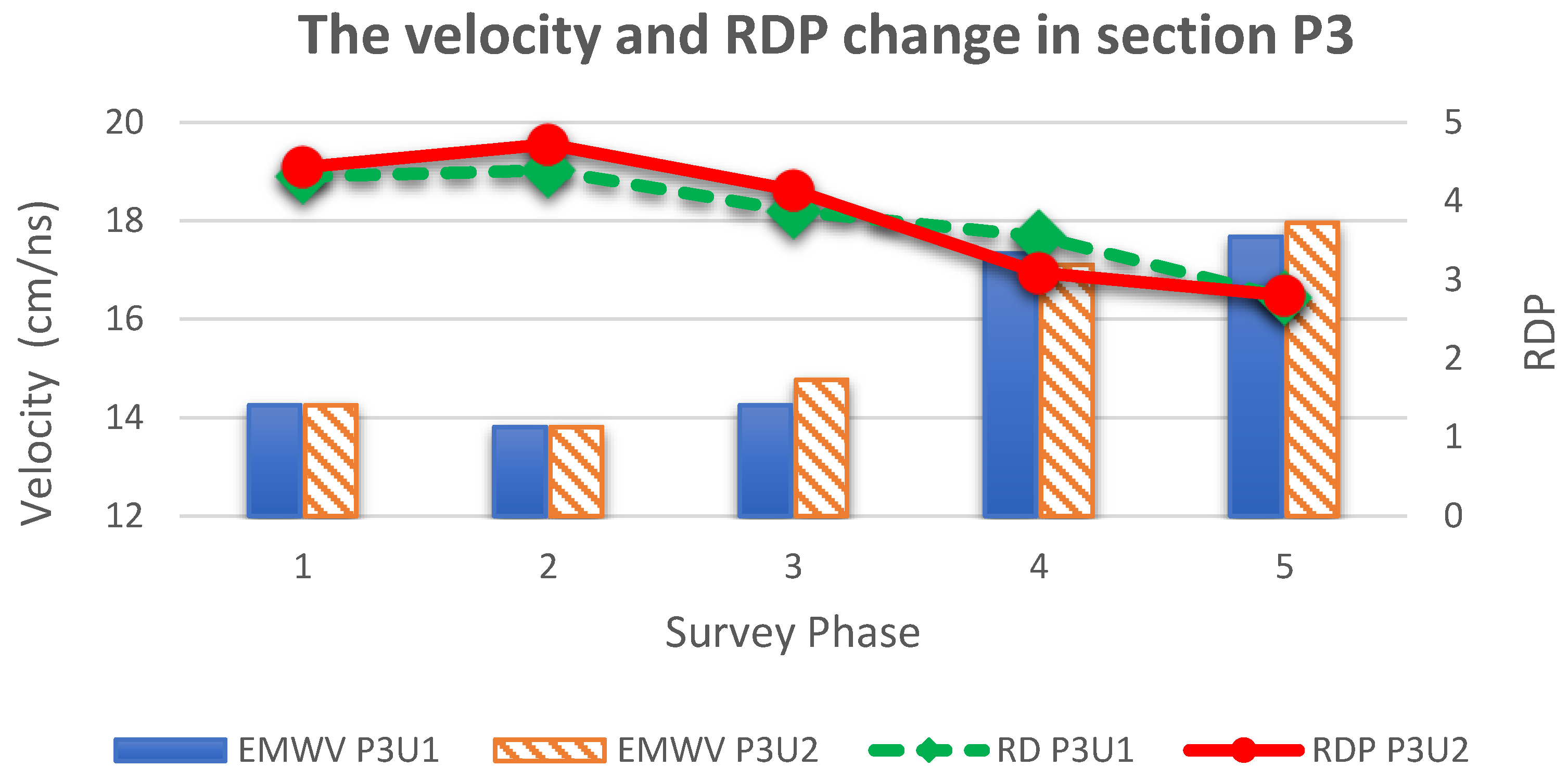 Remotesensing 13 01510 g010 Remotesensing 13 01510 g010