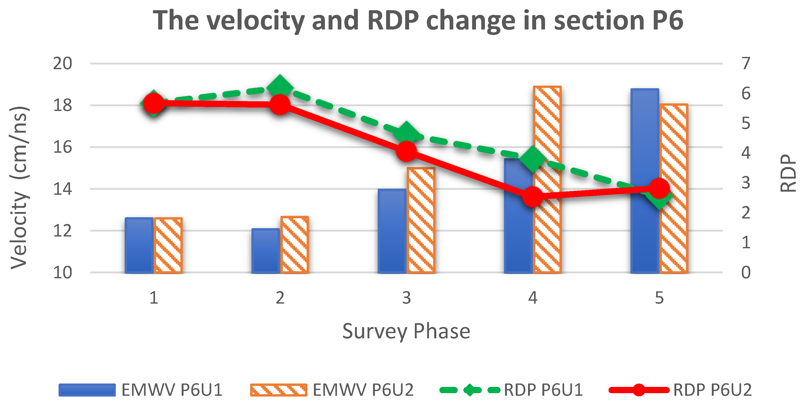 Remotesensing 13 01510 g011 Remotesensing 13 01510 g011