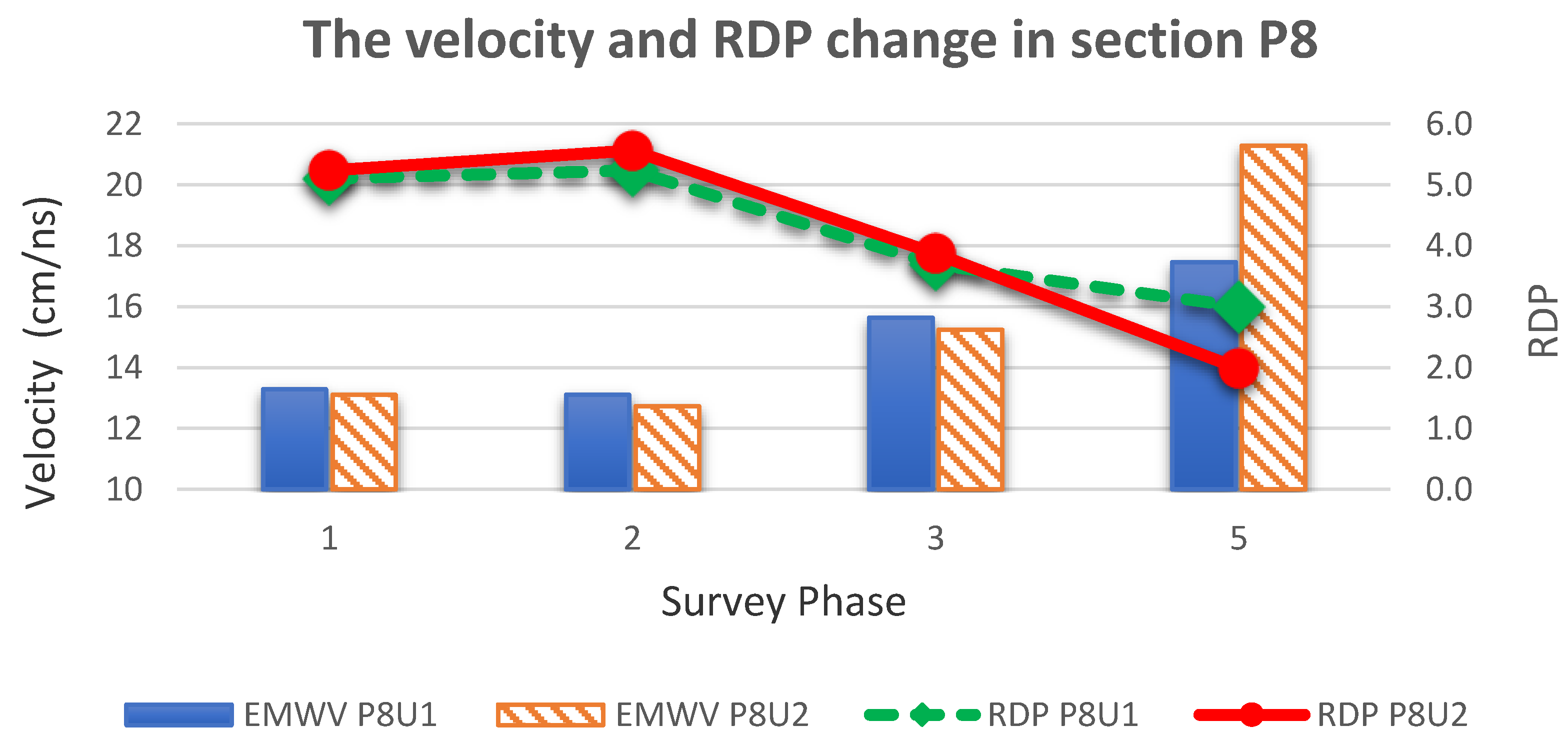 Remotesensing 13 01510 g012 Remotesensing 13 01510 g012