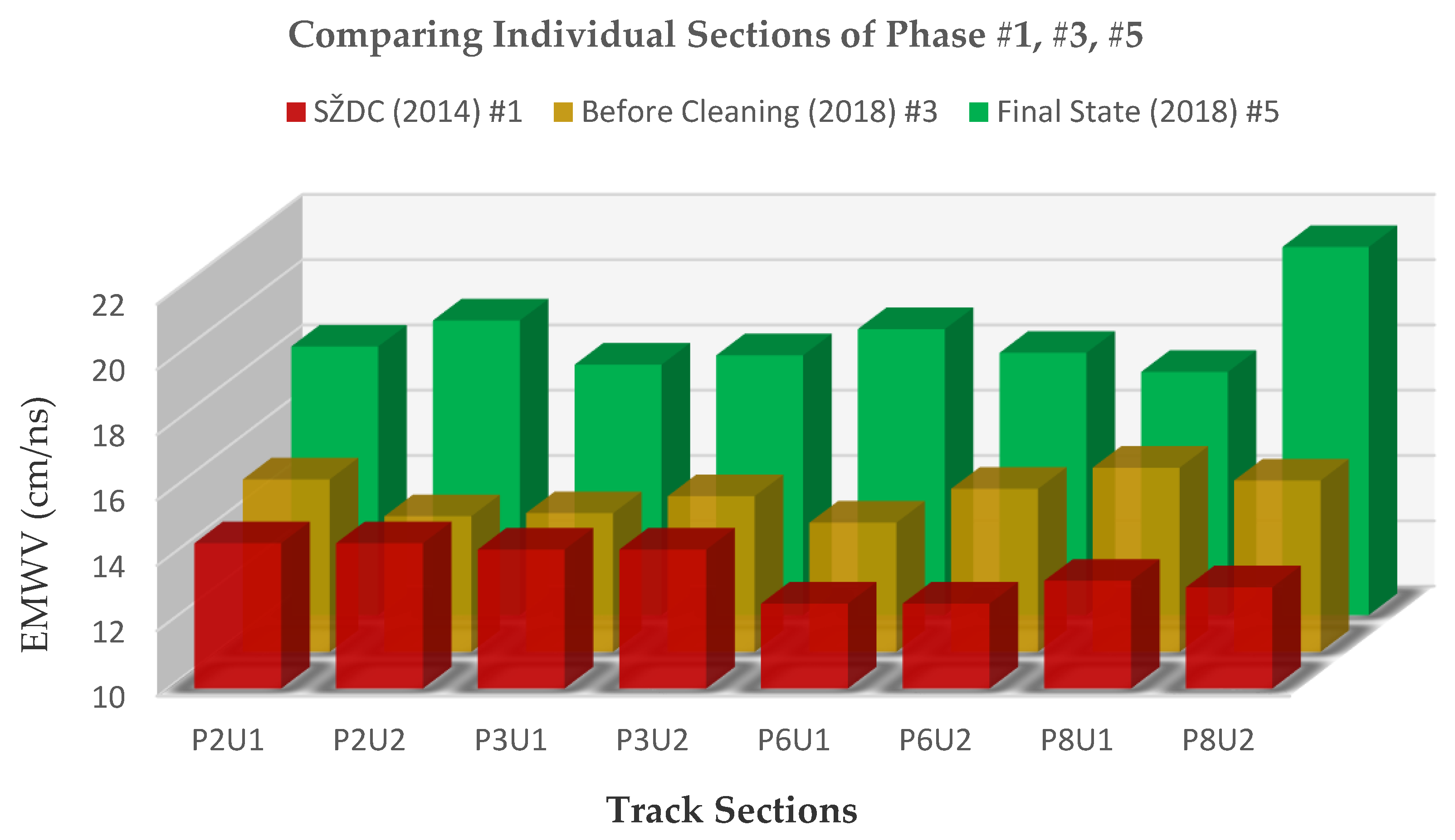 Remotesensing 13 01510 g013 Remotesensing 13 01510 g013