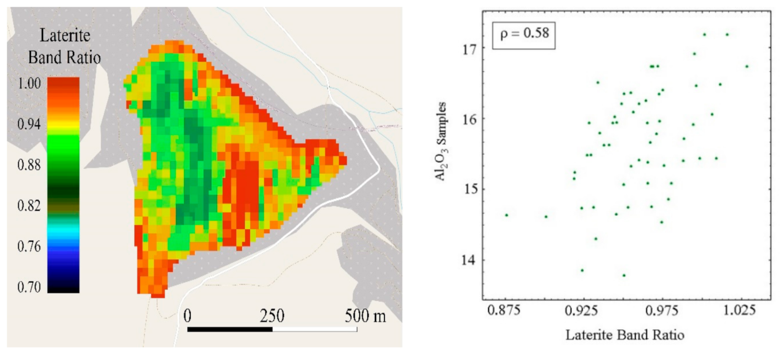 Remotesensing 13 01517 g007