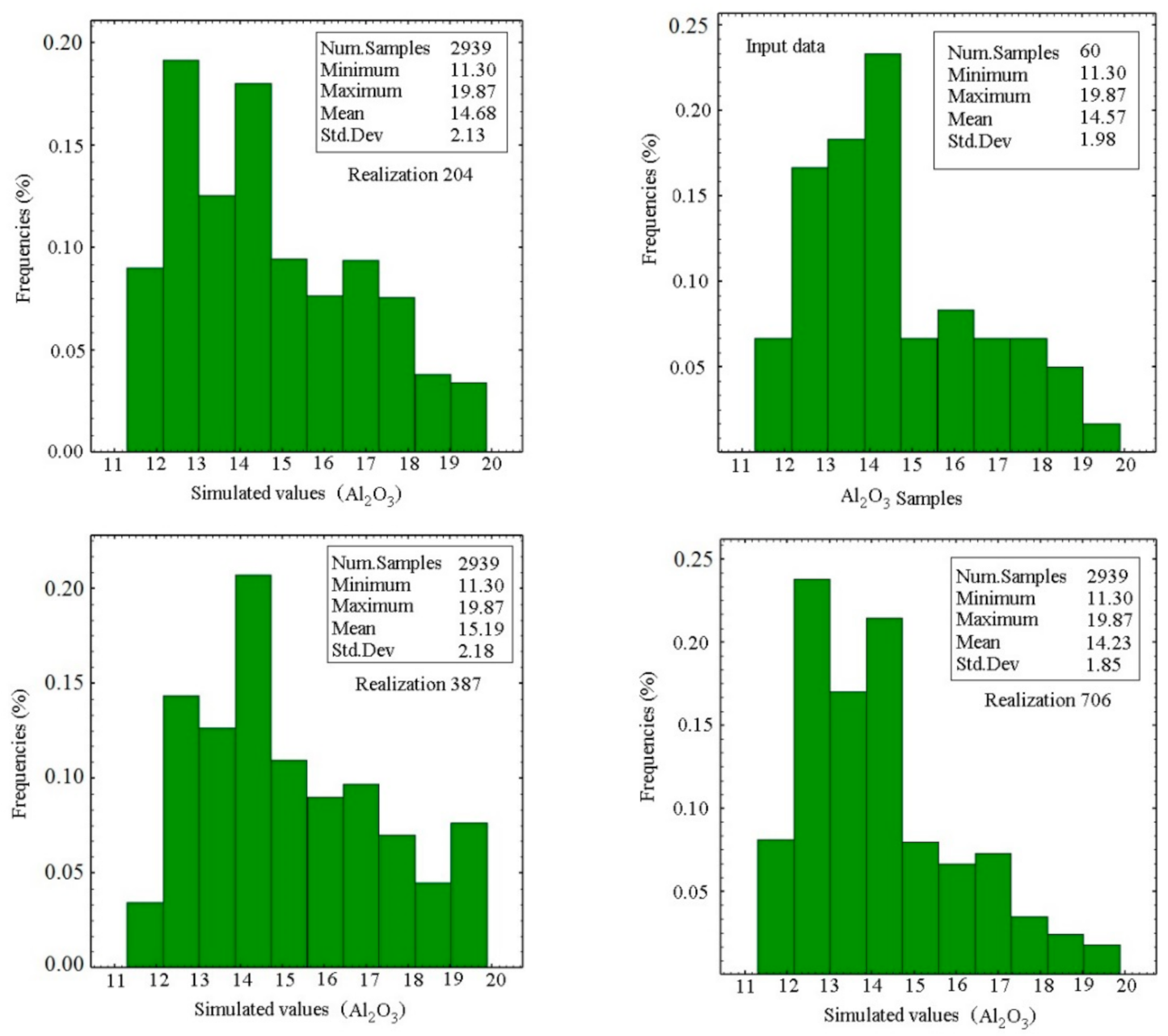 Remotesensing 13 01517 g010