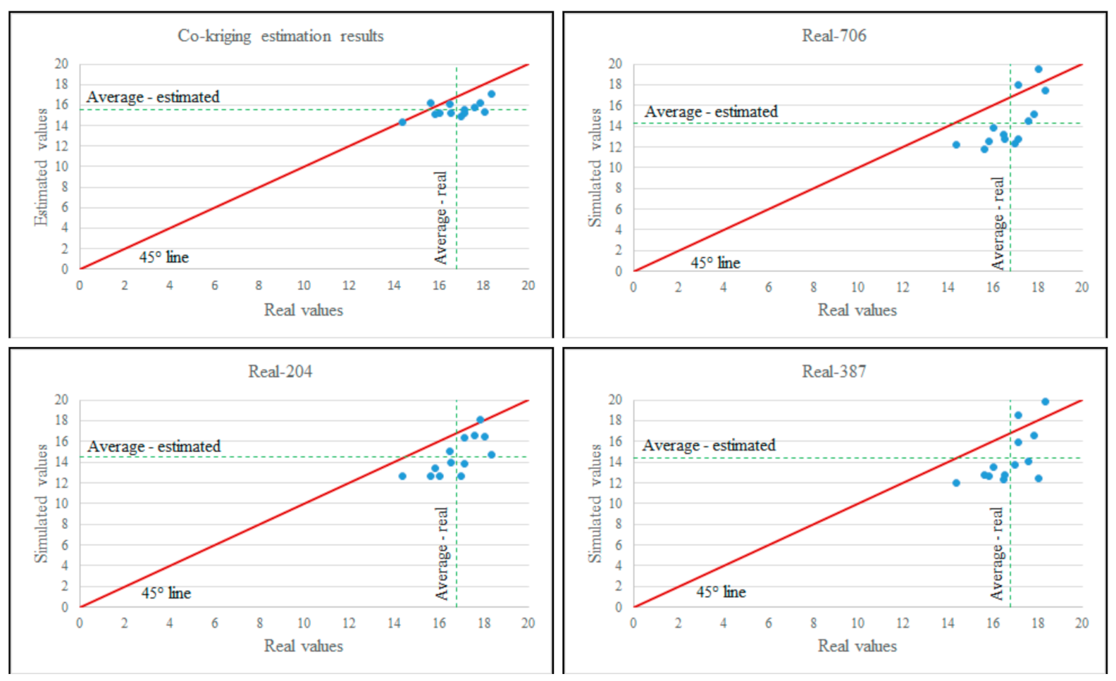 Remotesensing 13 01517 g011