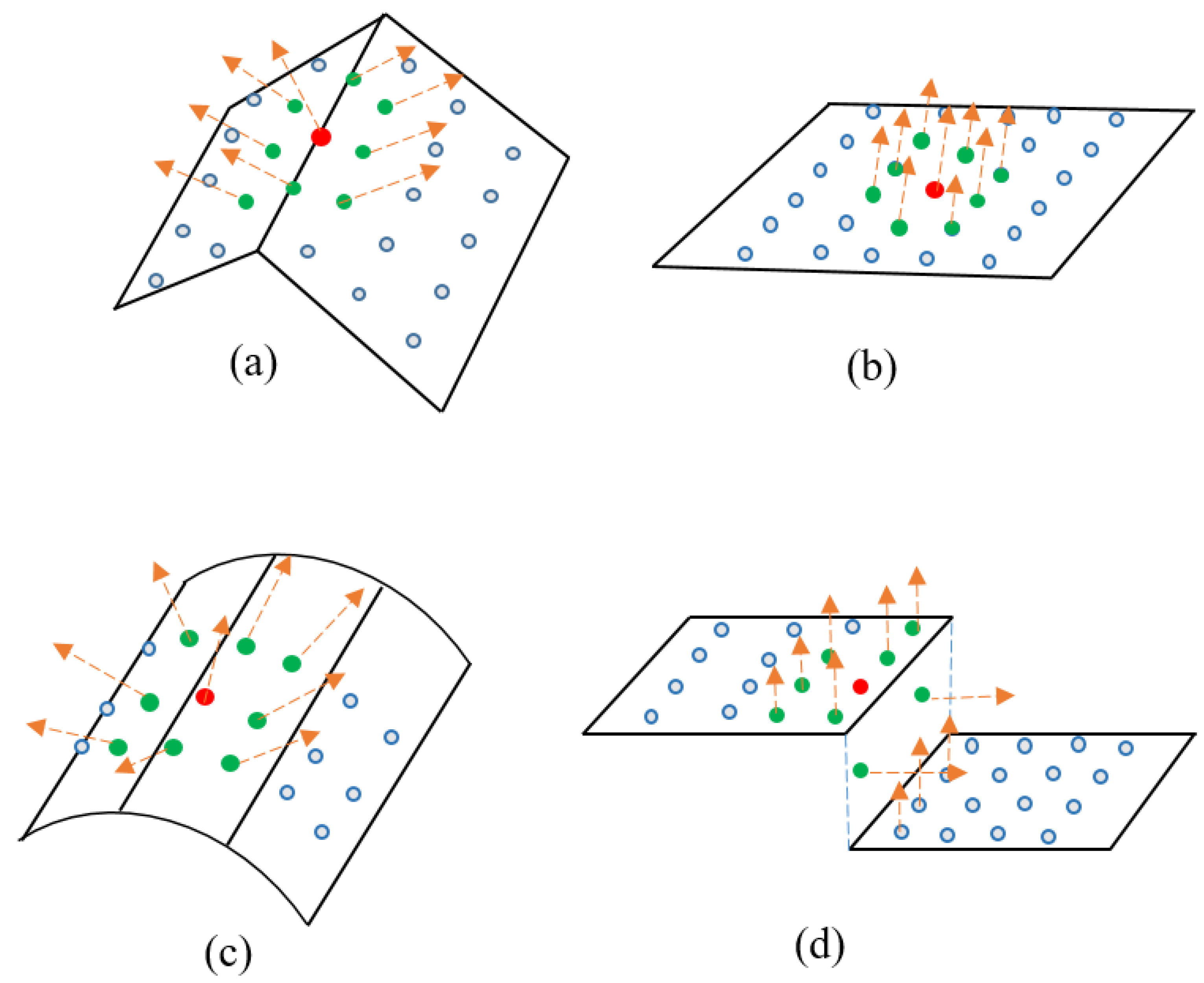 Remotesensing 13 01520 g004