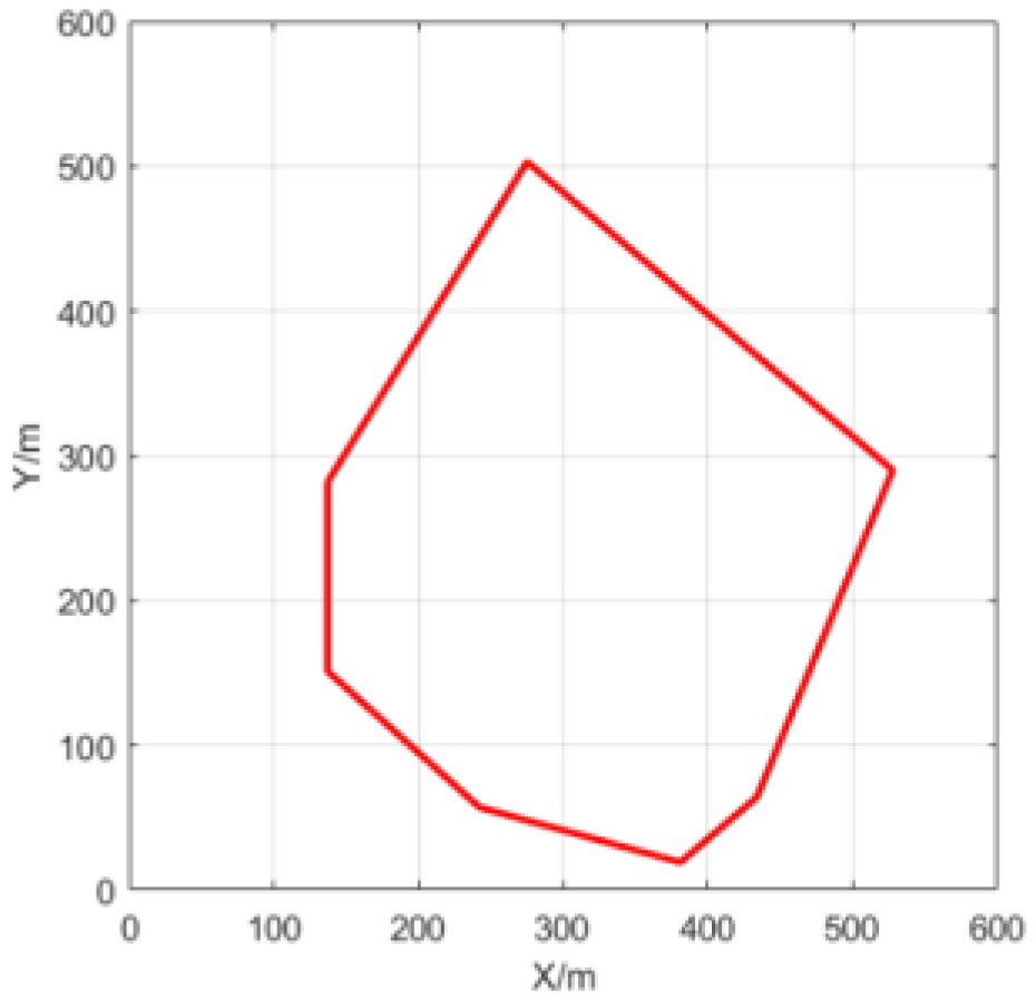 Remotesensing 13 01525 g003 Remotesensing 13 01525 g003