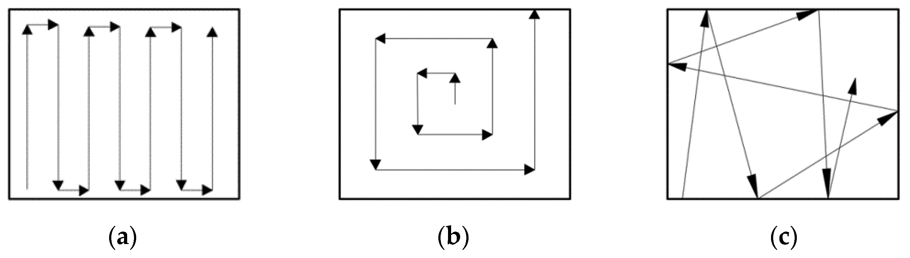 Remotesensing 13 01525 g004 Remotesensing 13 01525 g004