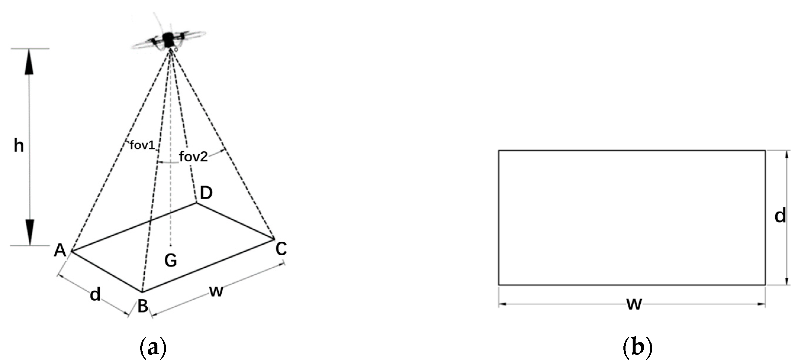 Remotesensing 13 01525 g006 Remotesensing 13 01525 g006