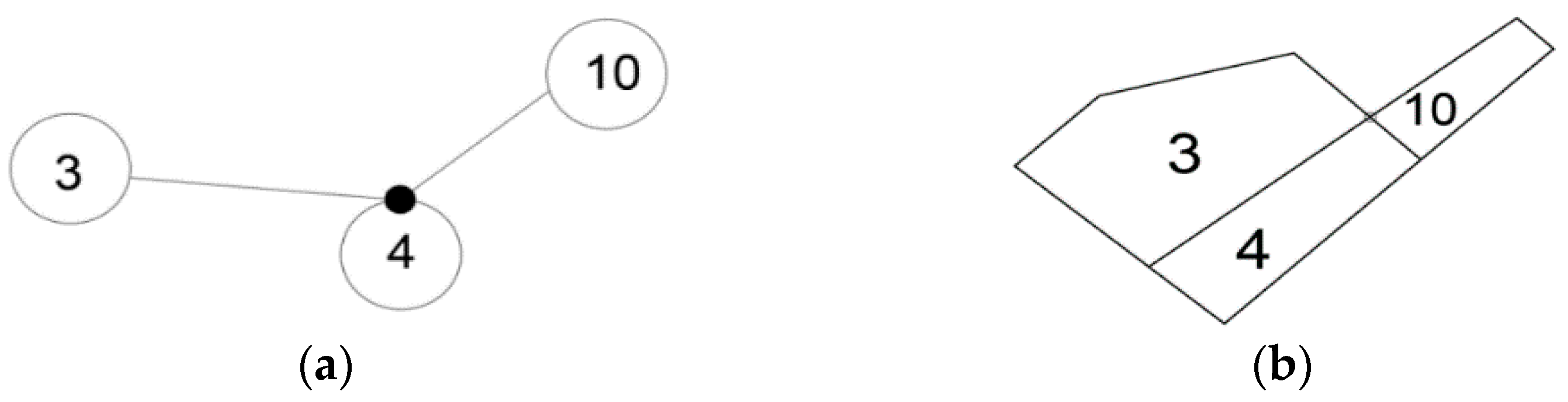 Remotesensing 13 01525 g013 Remotesensing 13 01525 g013