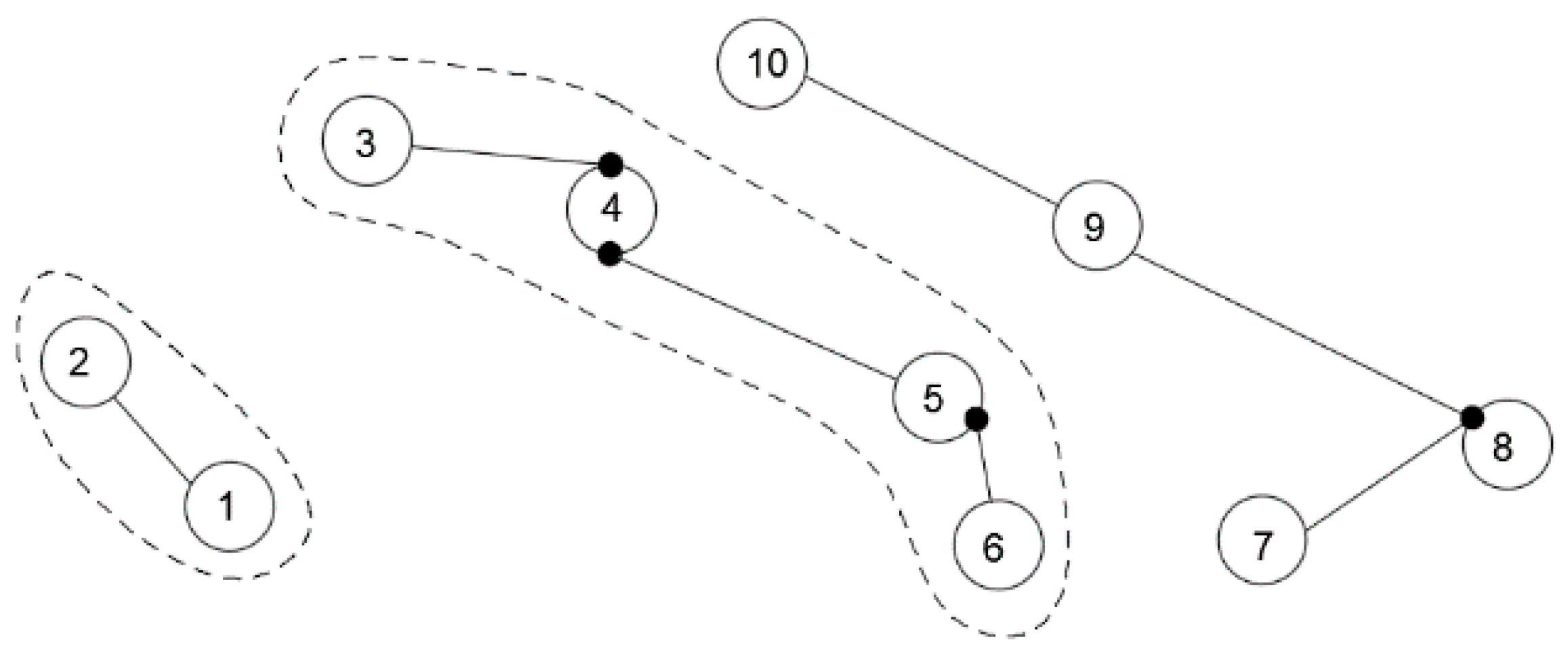 Remote Sensing | Free Full-Text | R-DFS: A Coverage Path ...