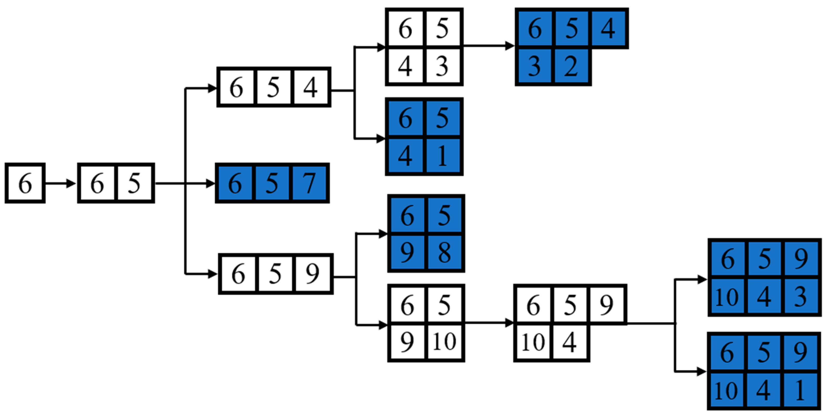 Remotesensing 13 01525 g017 Remotesensing 13 01525 g017