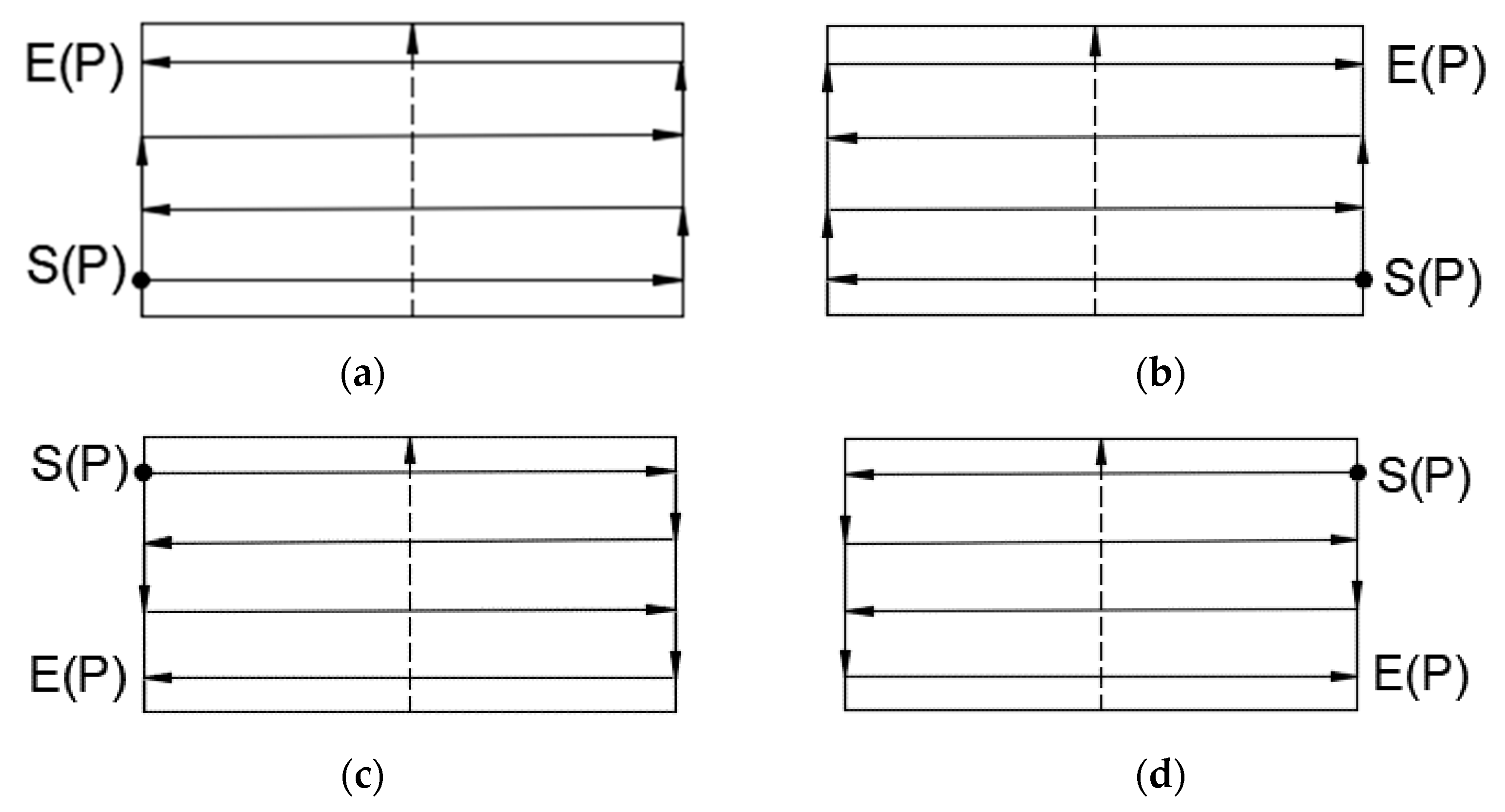 Remotesensing 13 01525 g021 Remotesensing 13 01525 g021