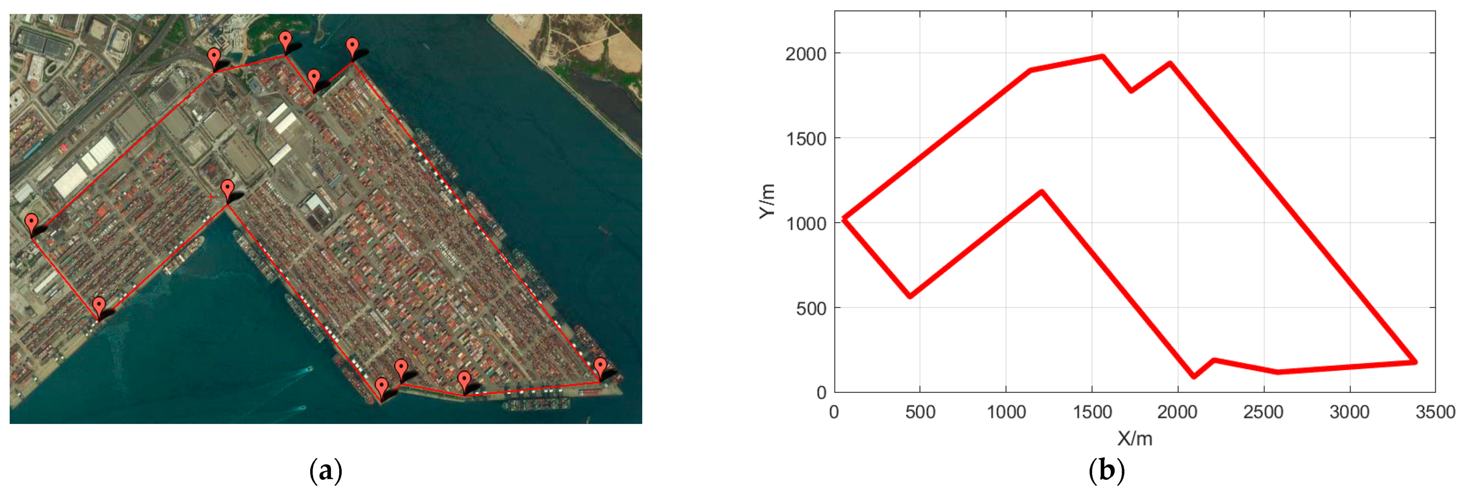 Remotesensing 13 01525 g022 Remotesensing 13 01525 g022