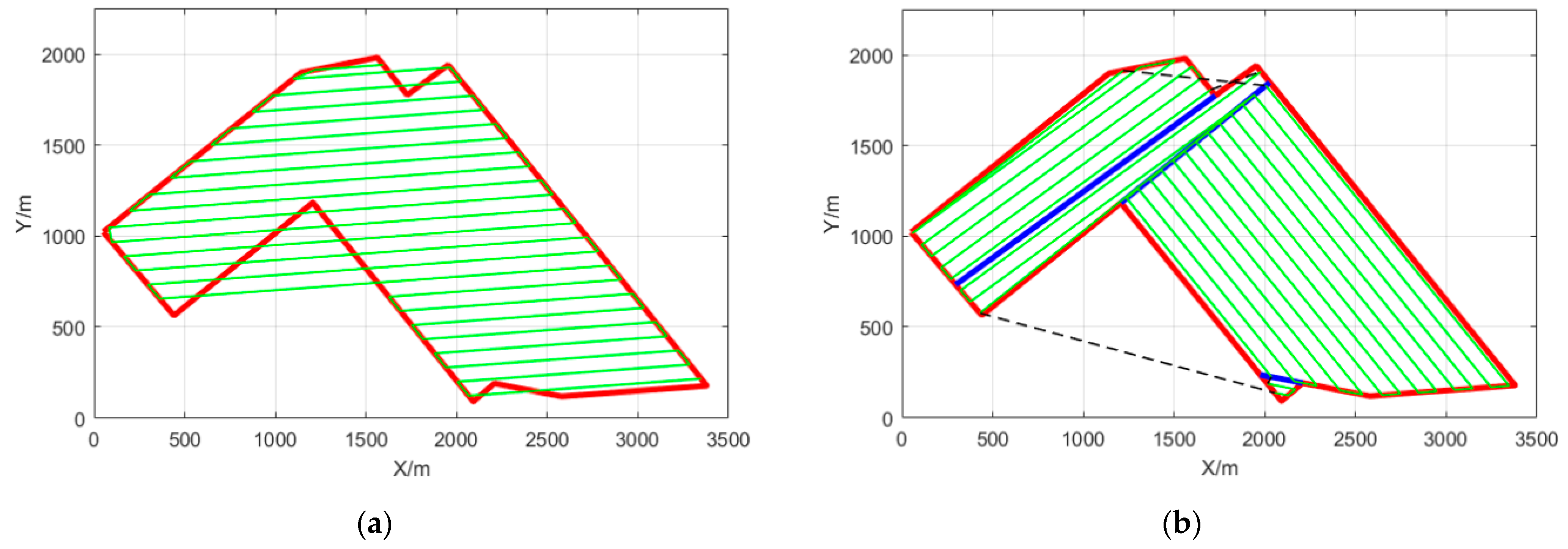 Remotesensing 13 01525 g024 Remotesensing 13 01525 g024