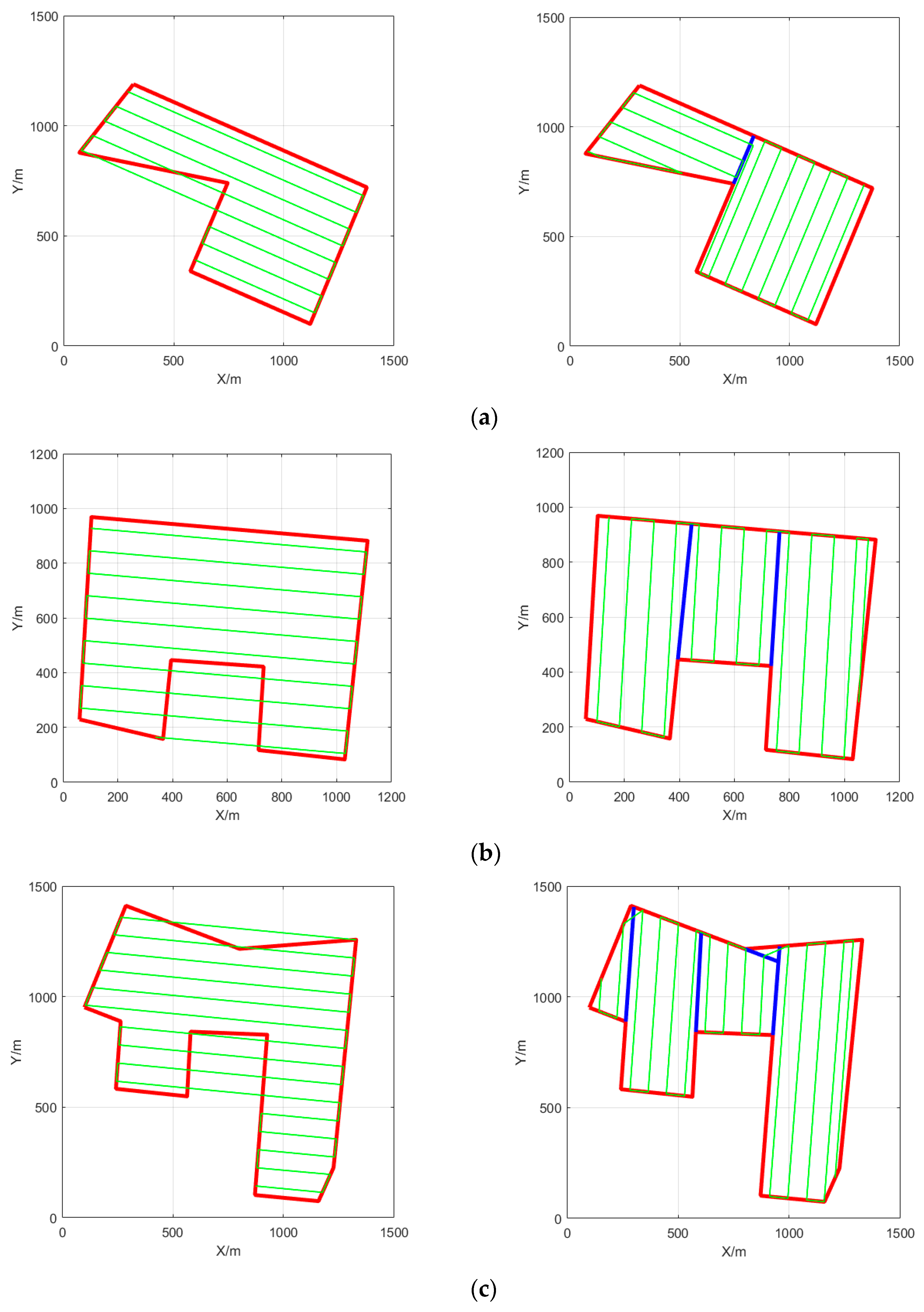 Remotesensing 13 01525 g026a Remotesensing 13 01525 g026a