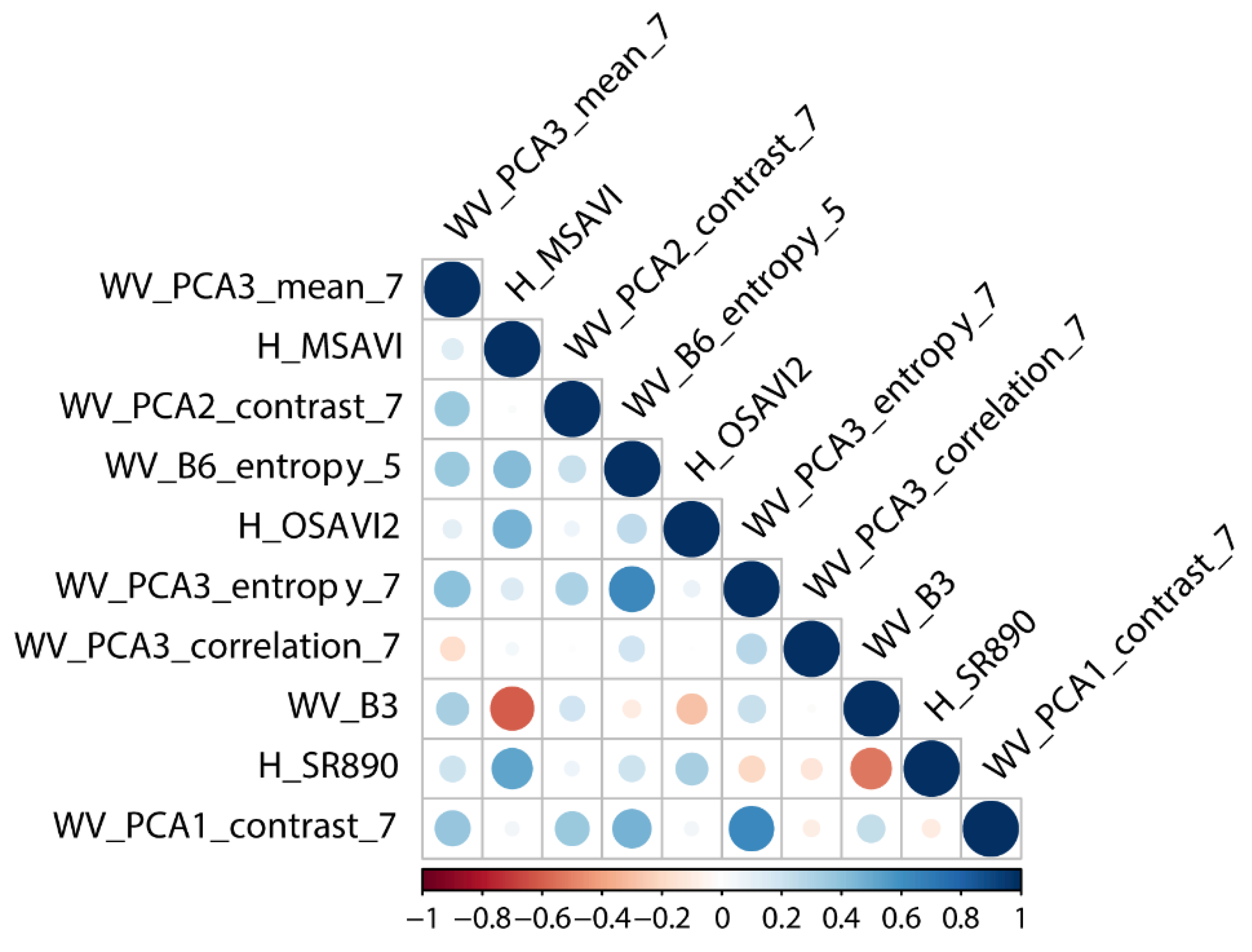 Remotesensing 13 01529 g004 Remotesensing 13 01529 g004