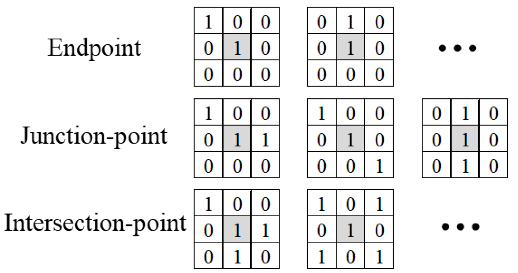 Remotesensing 13 01534 g005 Remotesensing 13 01534 g005