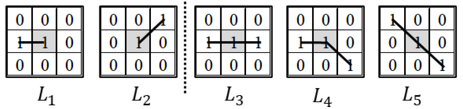Remotesensing 13 01534 g008 Remotesensing 13 01534 g008