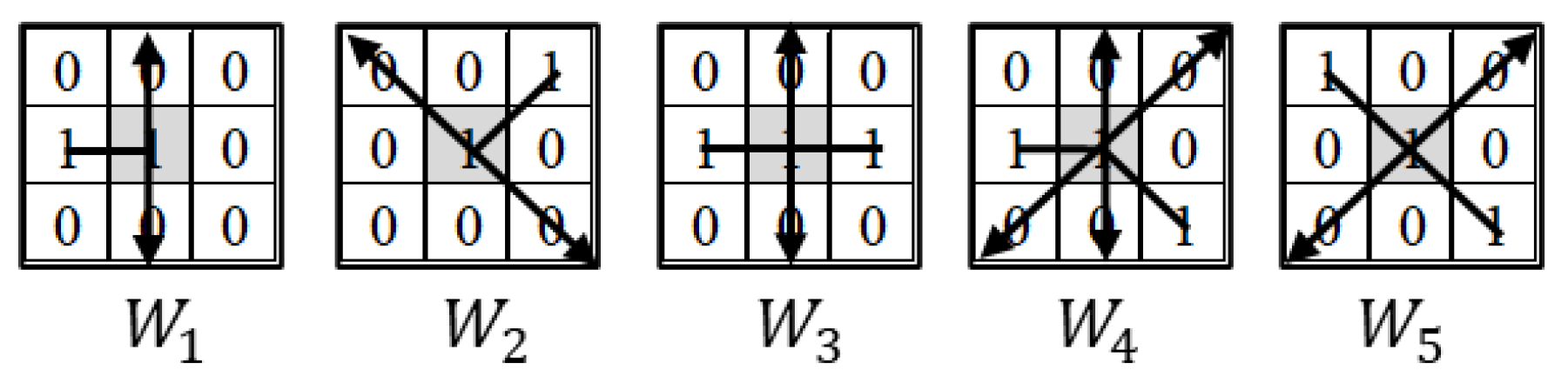 Remotesensing 13 01534 g009 Remotesensing 13 01534 g009