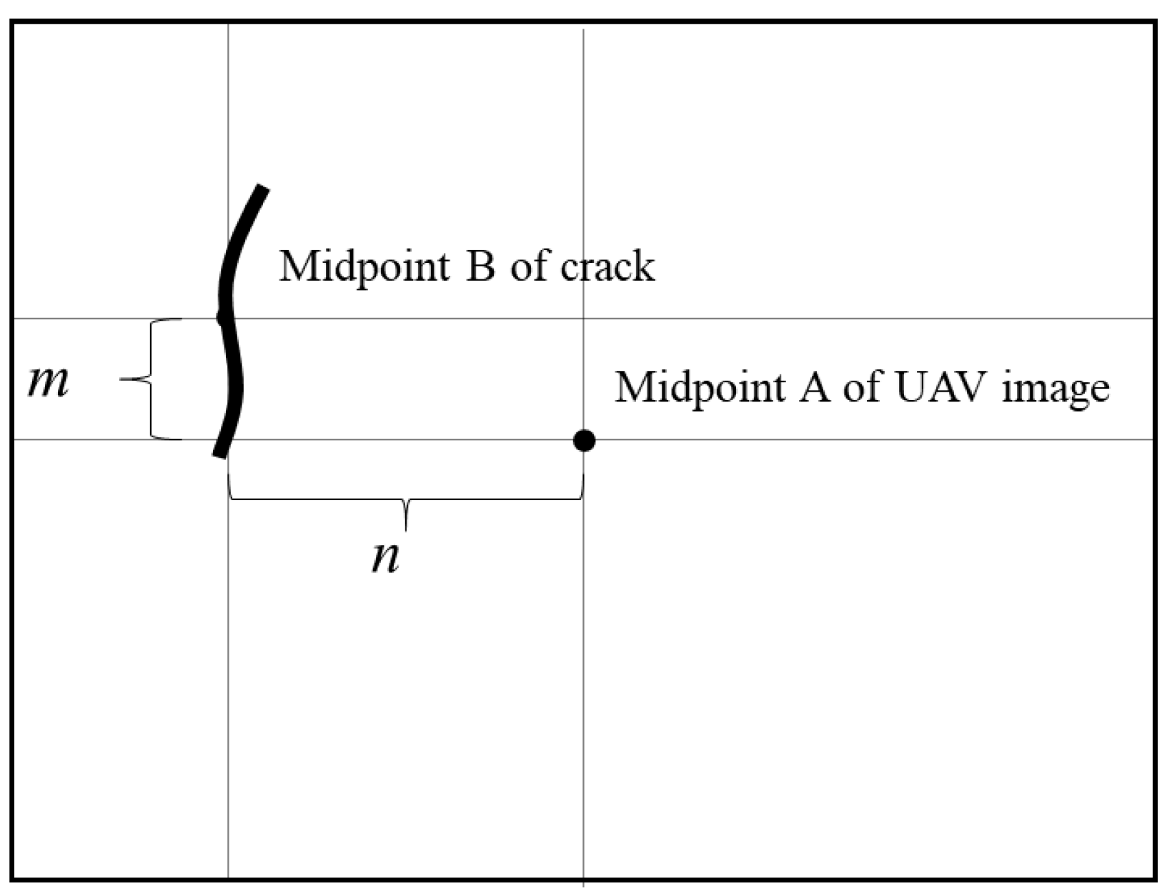 Remotesensing 13 01534 g012 Remotesensing 13 01534 g012