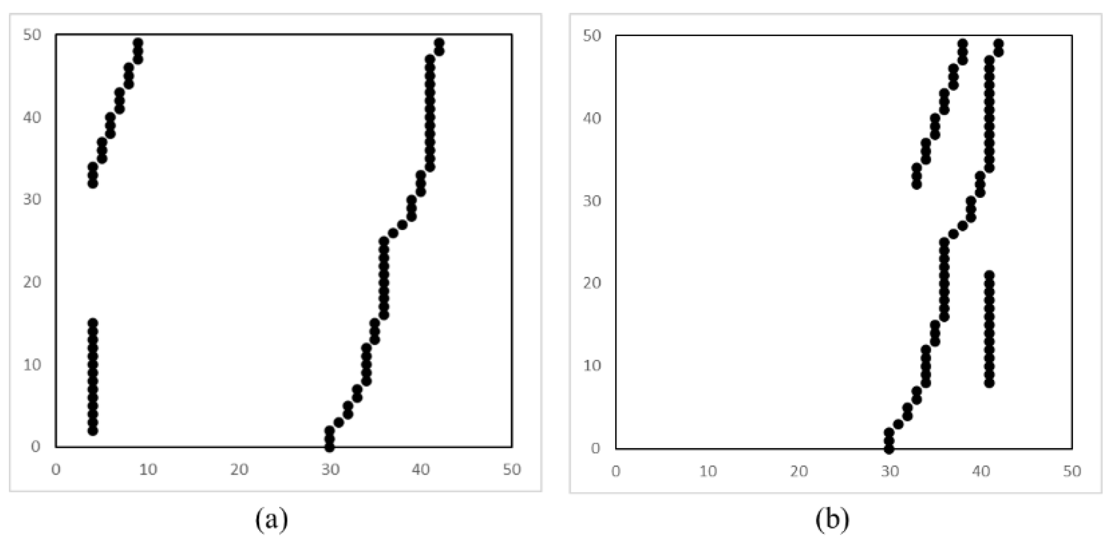 Remotesensing 13 01534 g014 Remotesensing 13 01534 g014