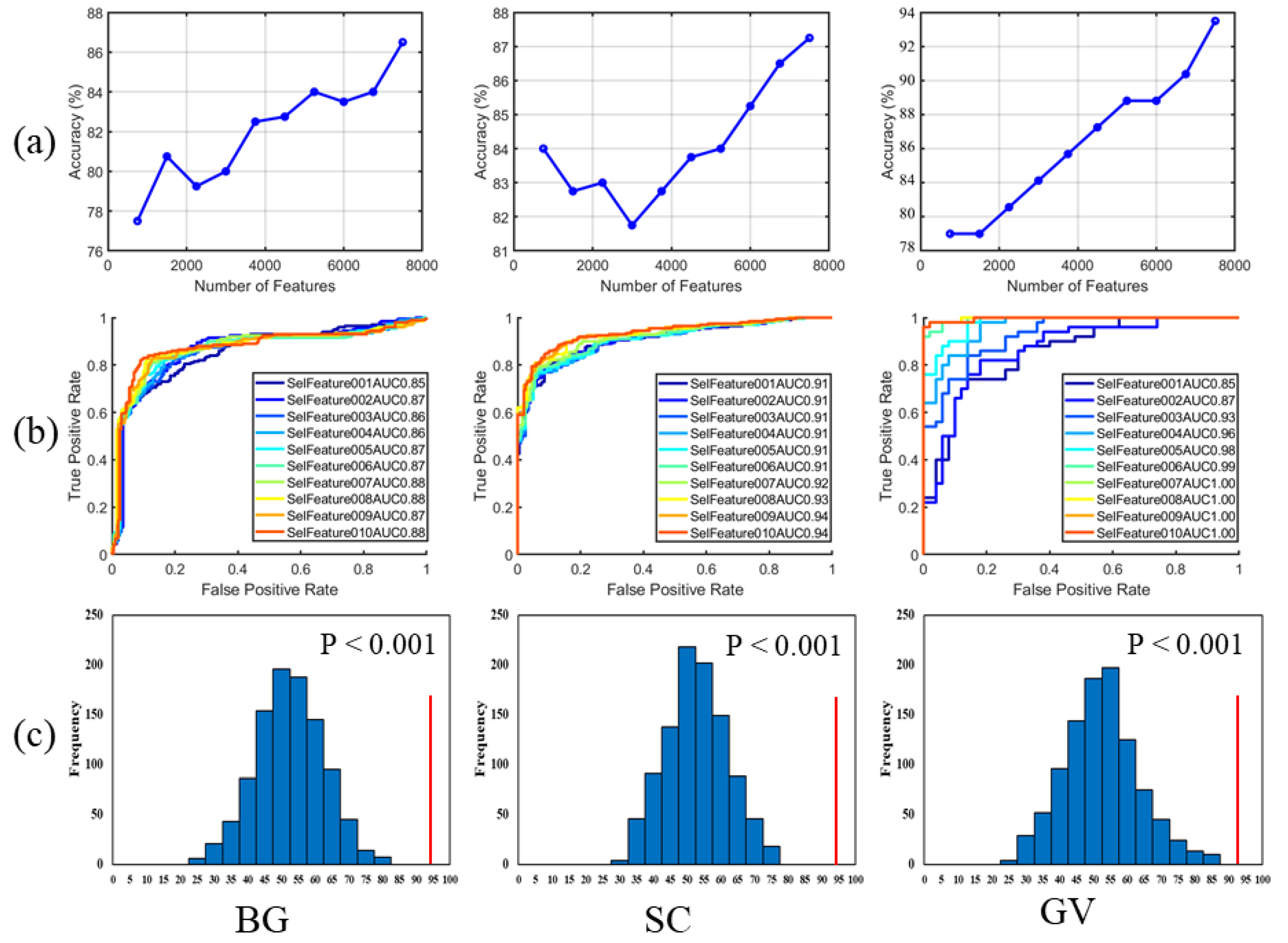 Remotesensing 13 01534 g015 Remotesensing 13 01534 g015