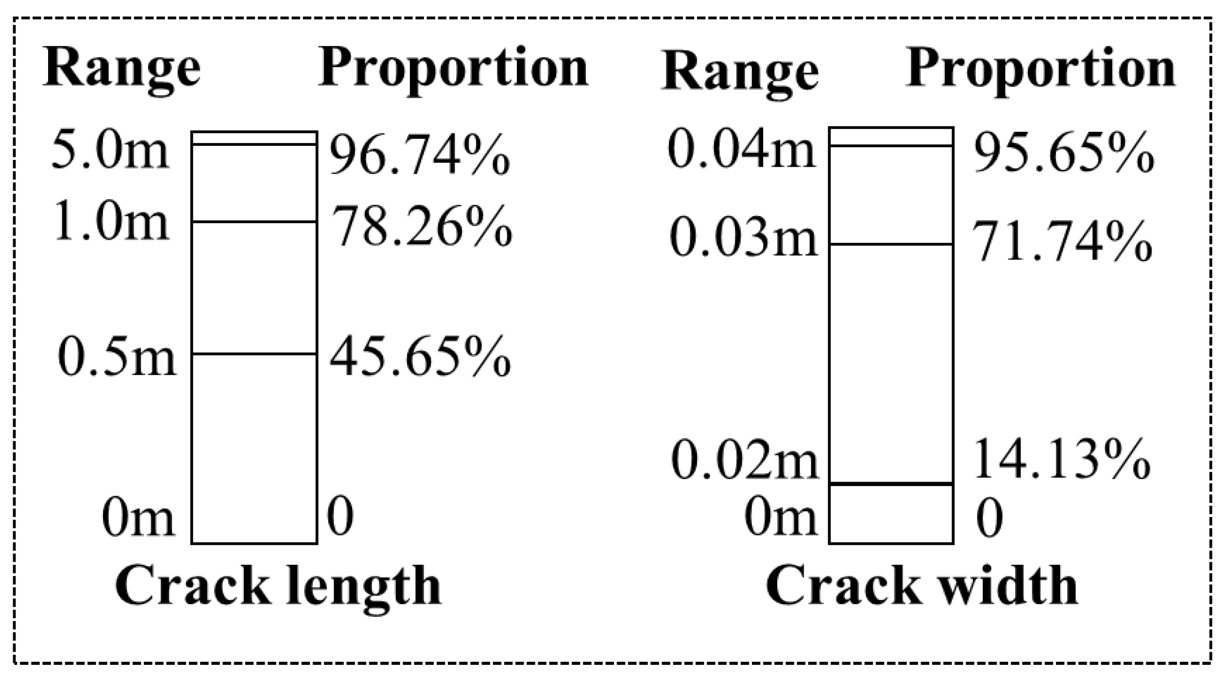 Remotesensing 13 01534 g018 Remotesensing 13 01534 g018