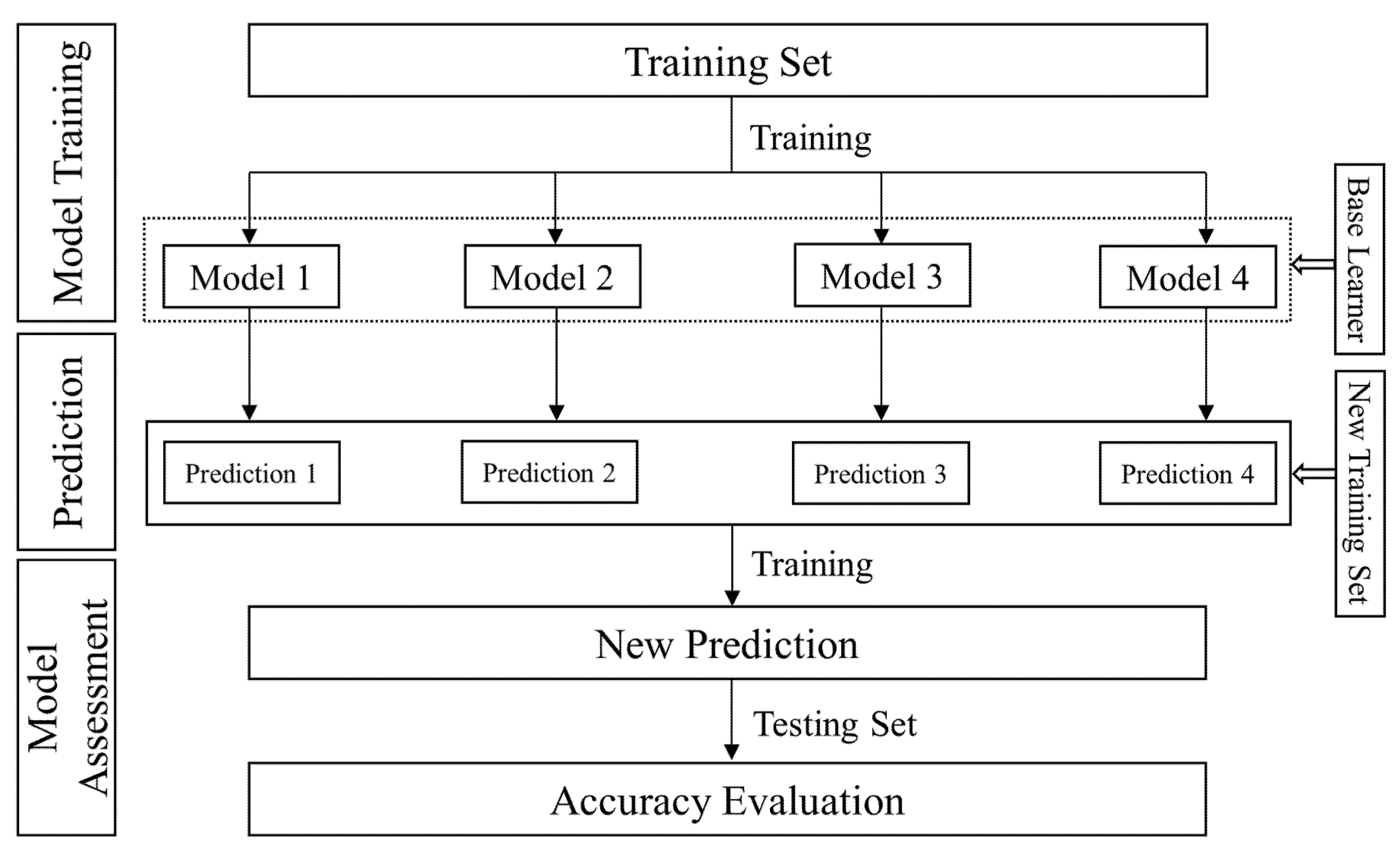 Remotesensing 13 01535 g004