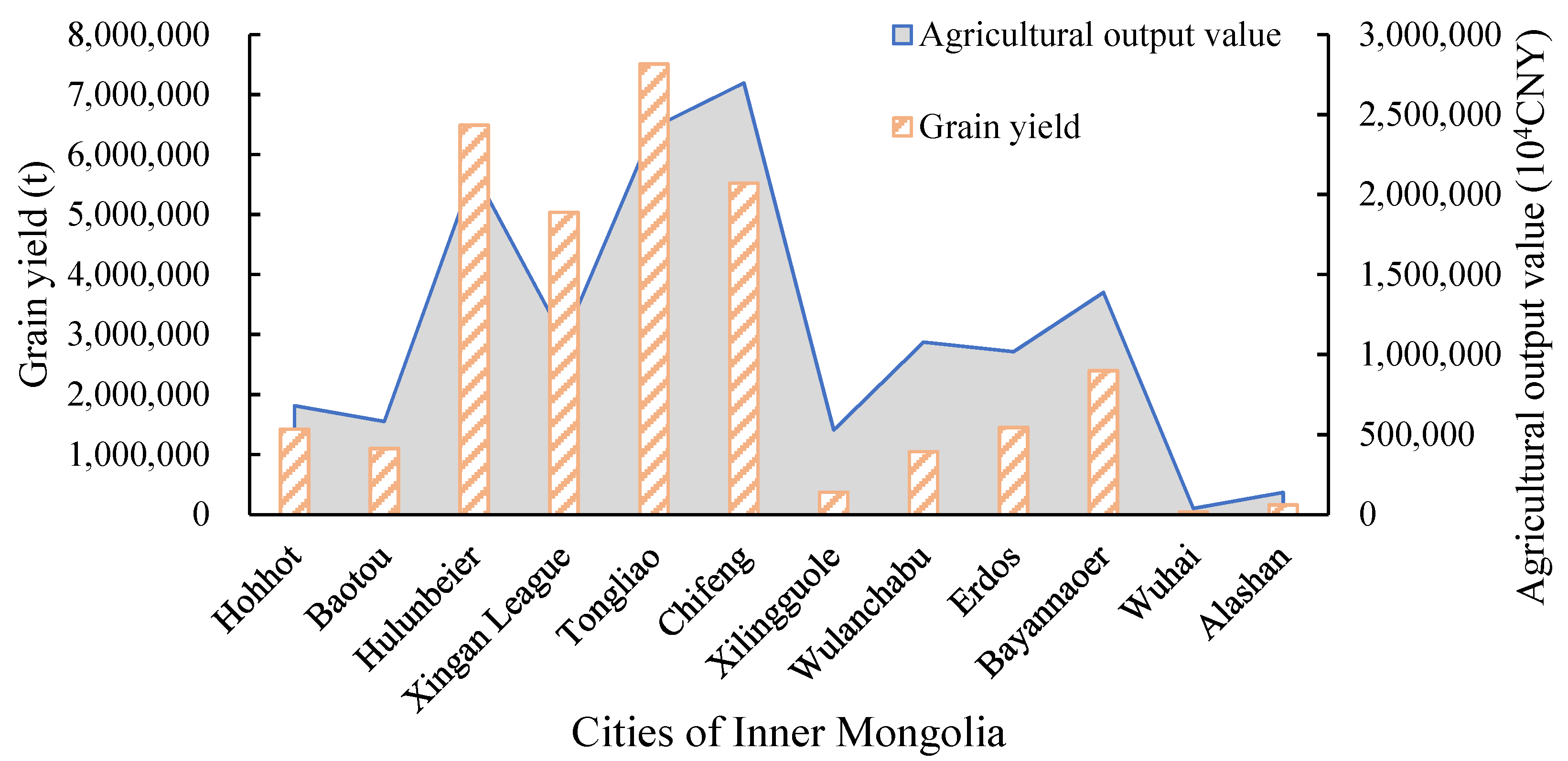 Remotesensing 13 01536 g005