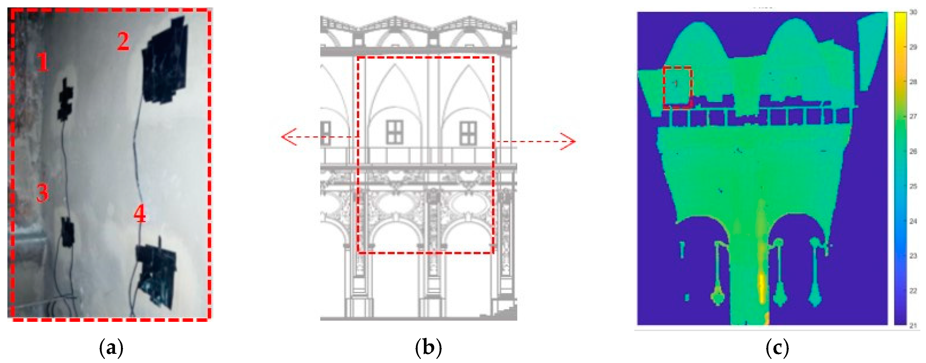 Remotesensing 13 01537 g004 Remotesensing 13 01537 g004