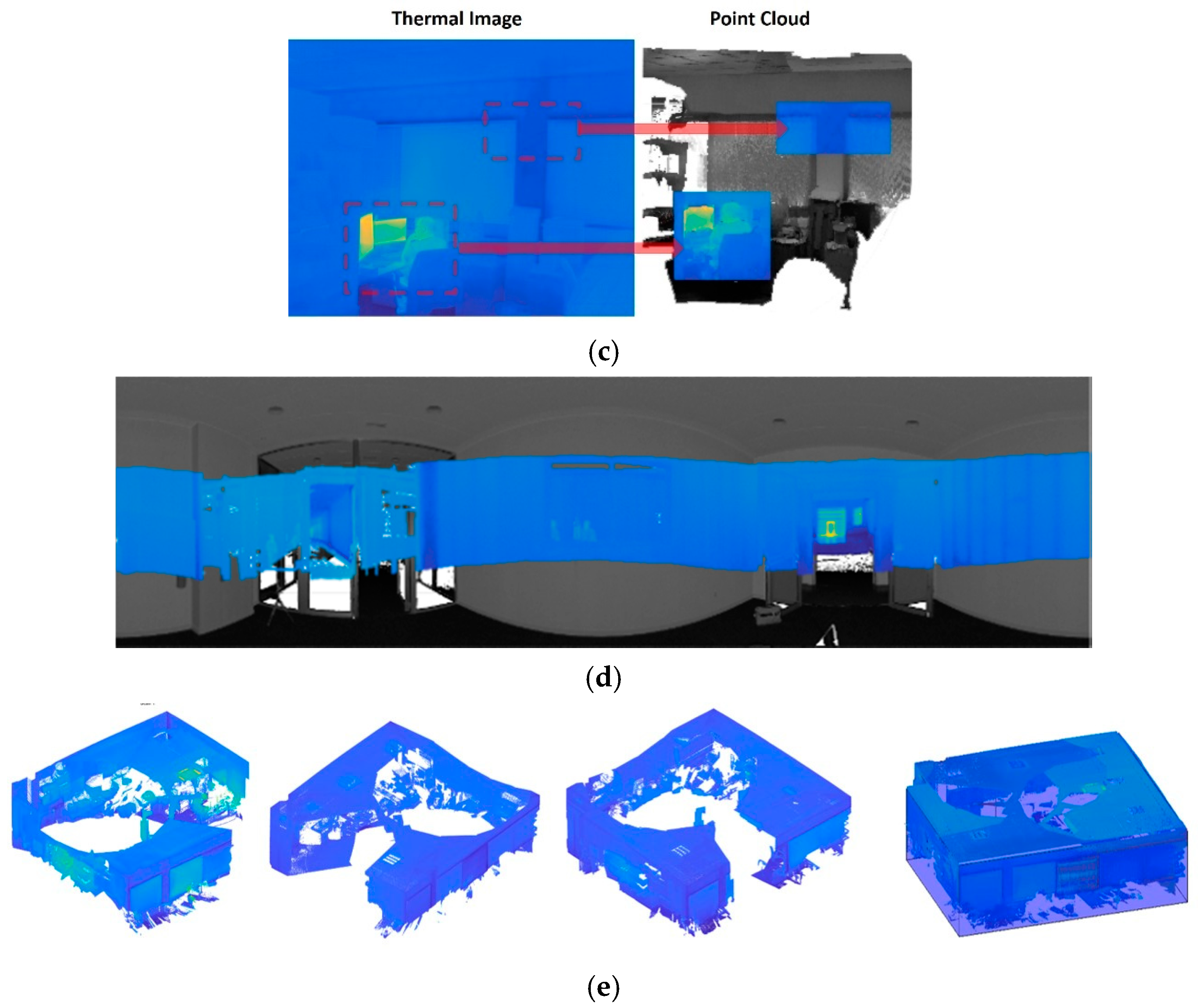 Remotesensing 13 01537 g005b Remotesensing 13 01537 g005b