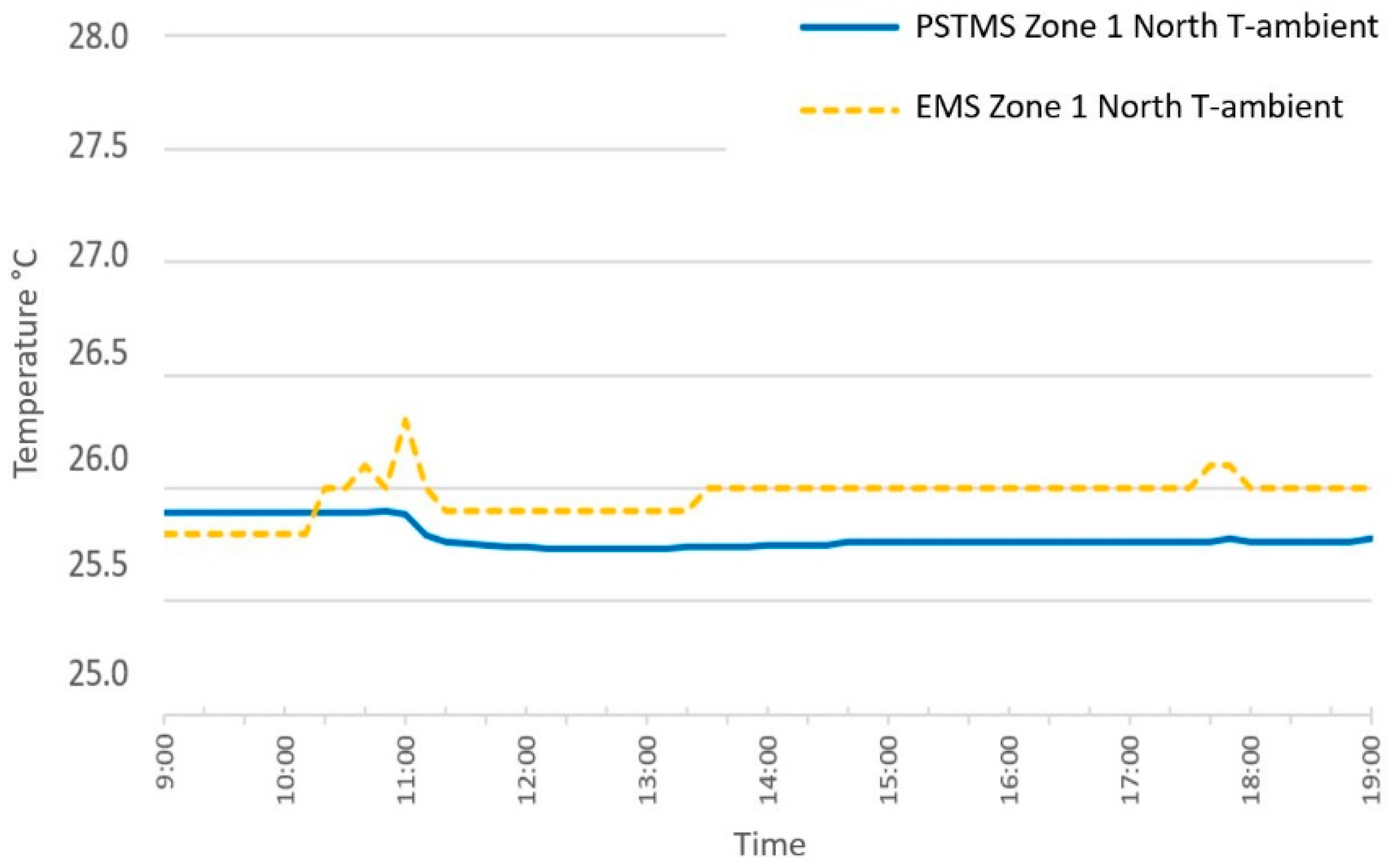 Remotesensing 13 01537 g009 Remotesensing 13 01537 g009