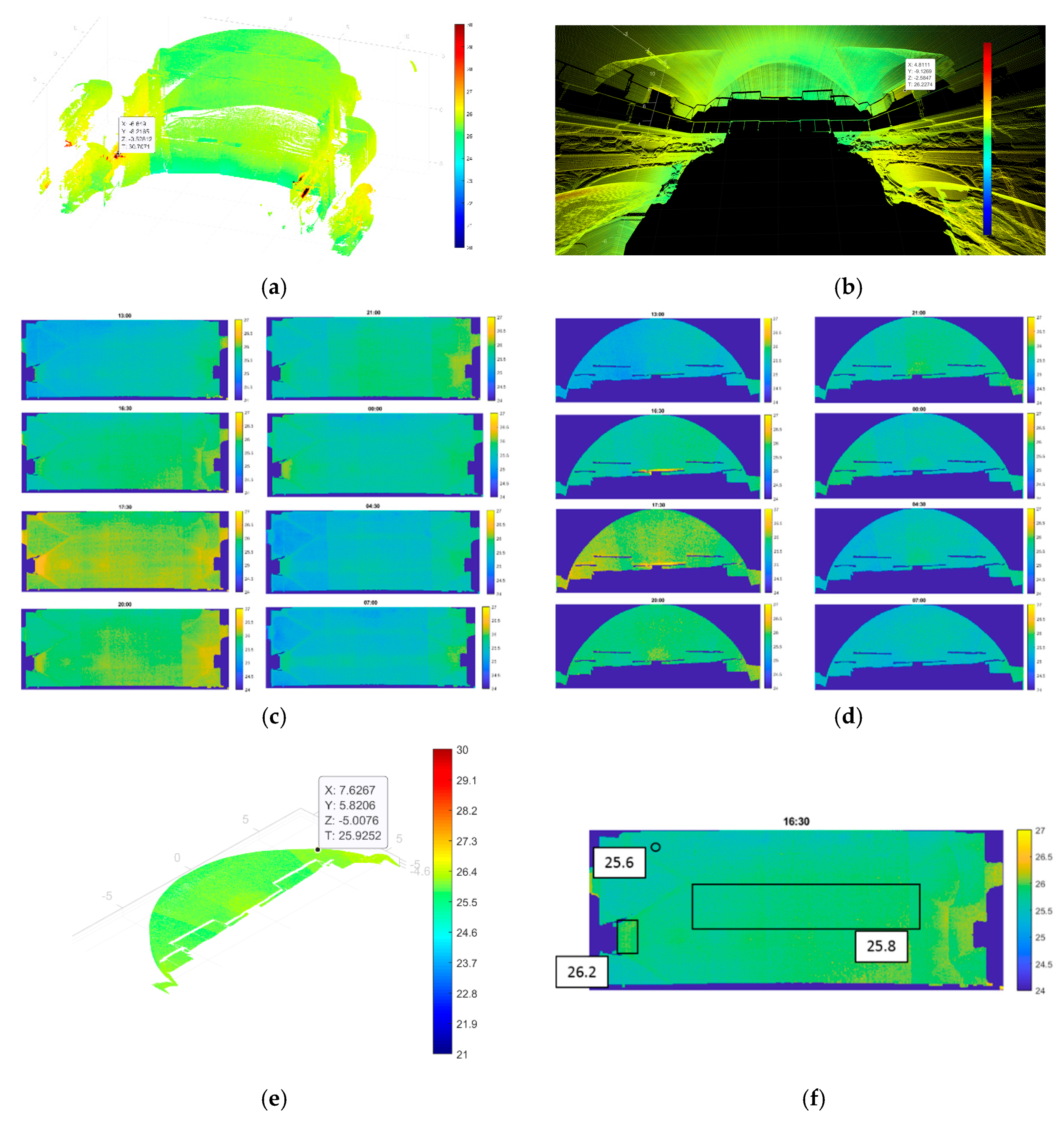 Remotesensing 13 01537 g011a Remotesensing 13 01537 g011a