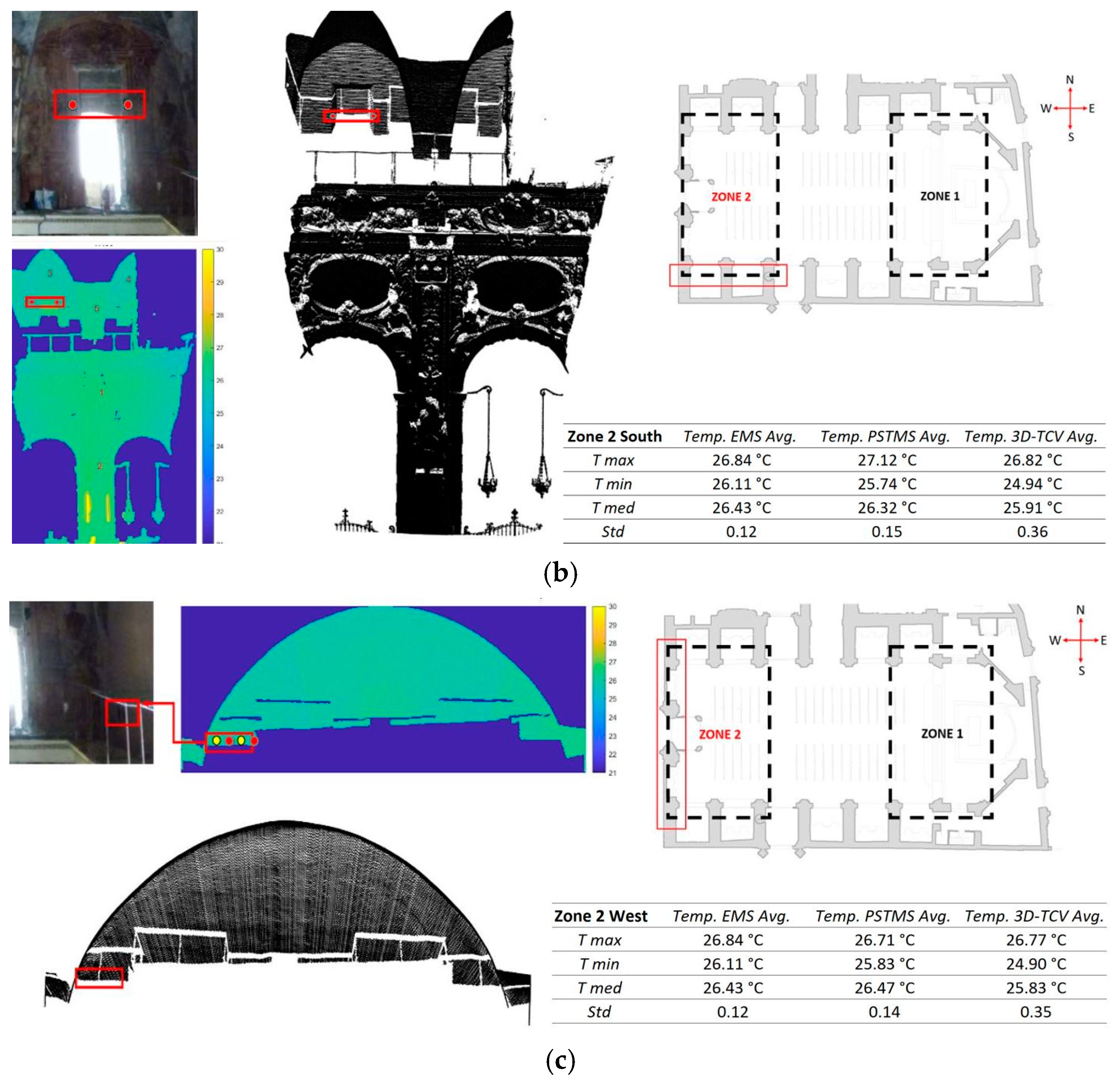 Remotesensing 13 01537 g012b Remotesensing 13 01537 g012b