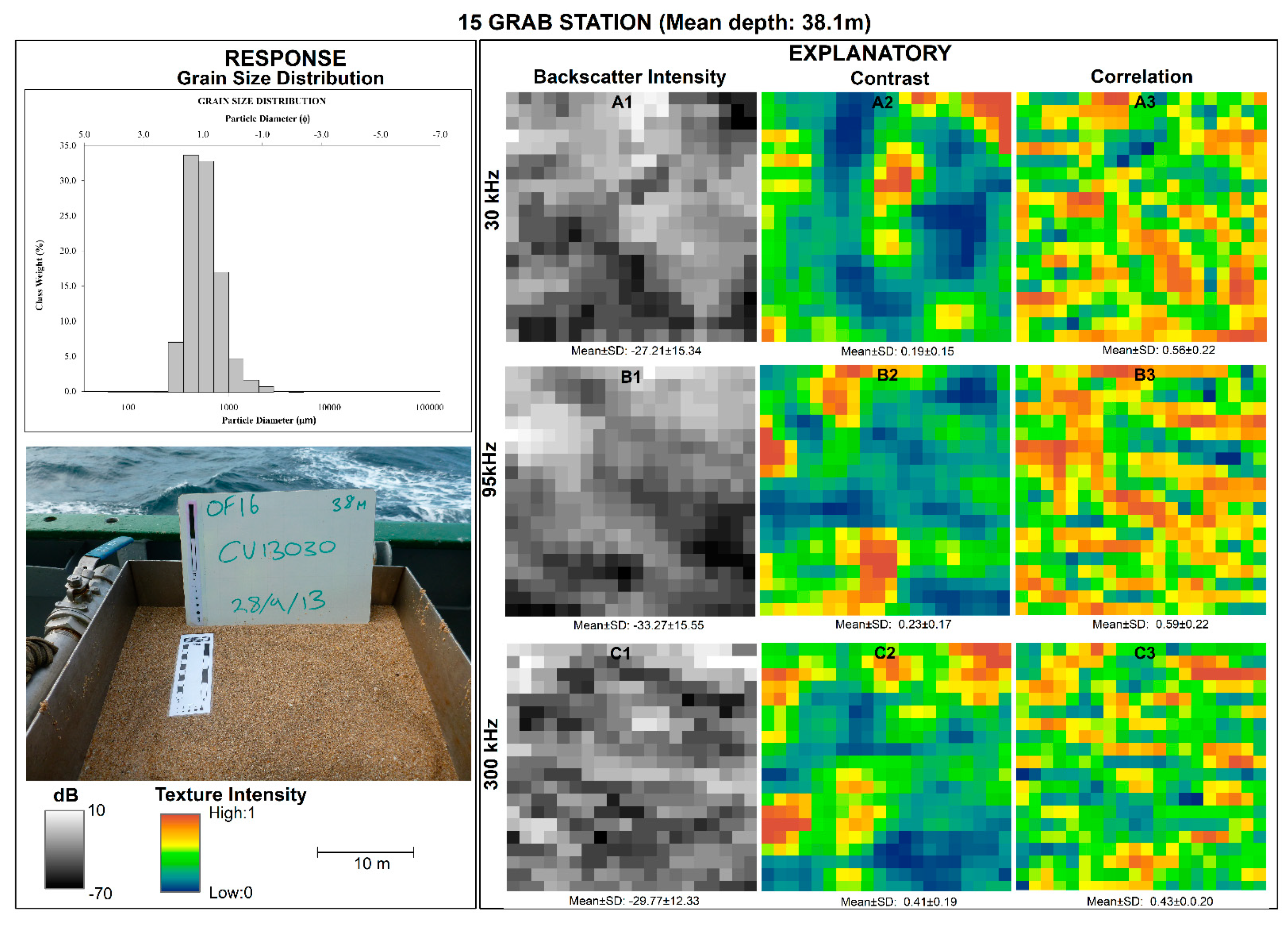 Remotesensing 13 01539 g009 Remotesensing 13 01539 g009